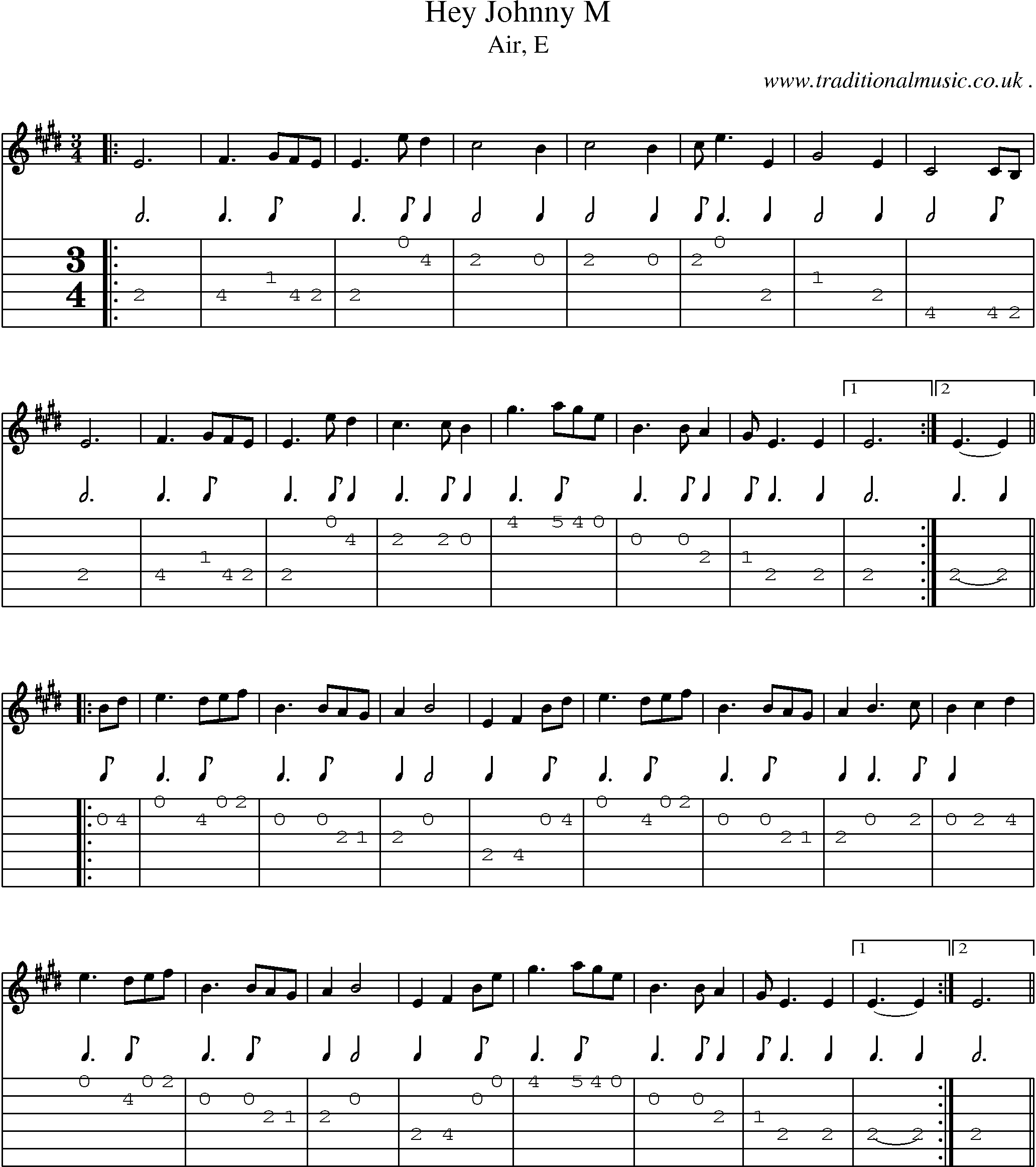 Sheet-music  score, Chords and Guitar Tabs for Hey Johnny M
