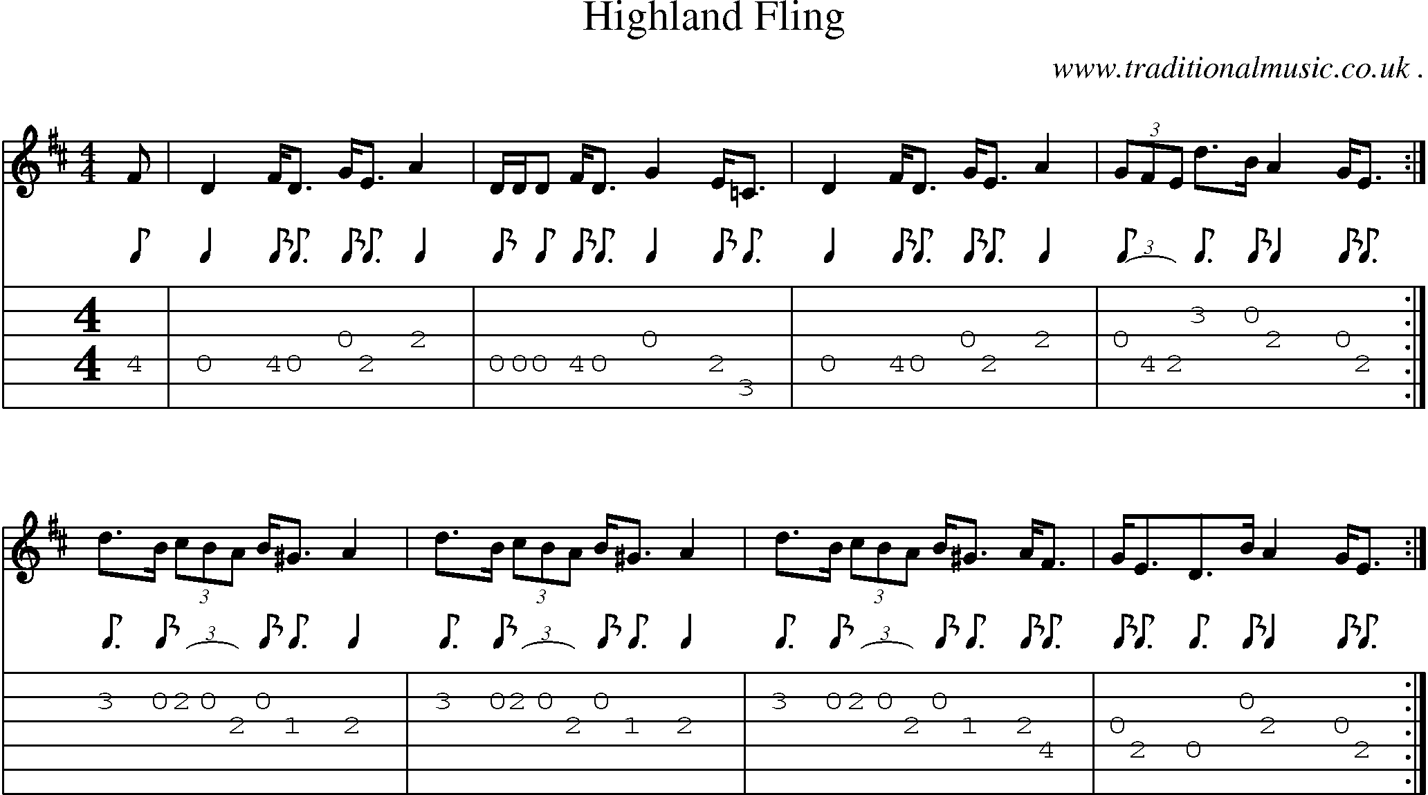 Sheet-music  score, Chords and Guitar Tabs for Highland Fling