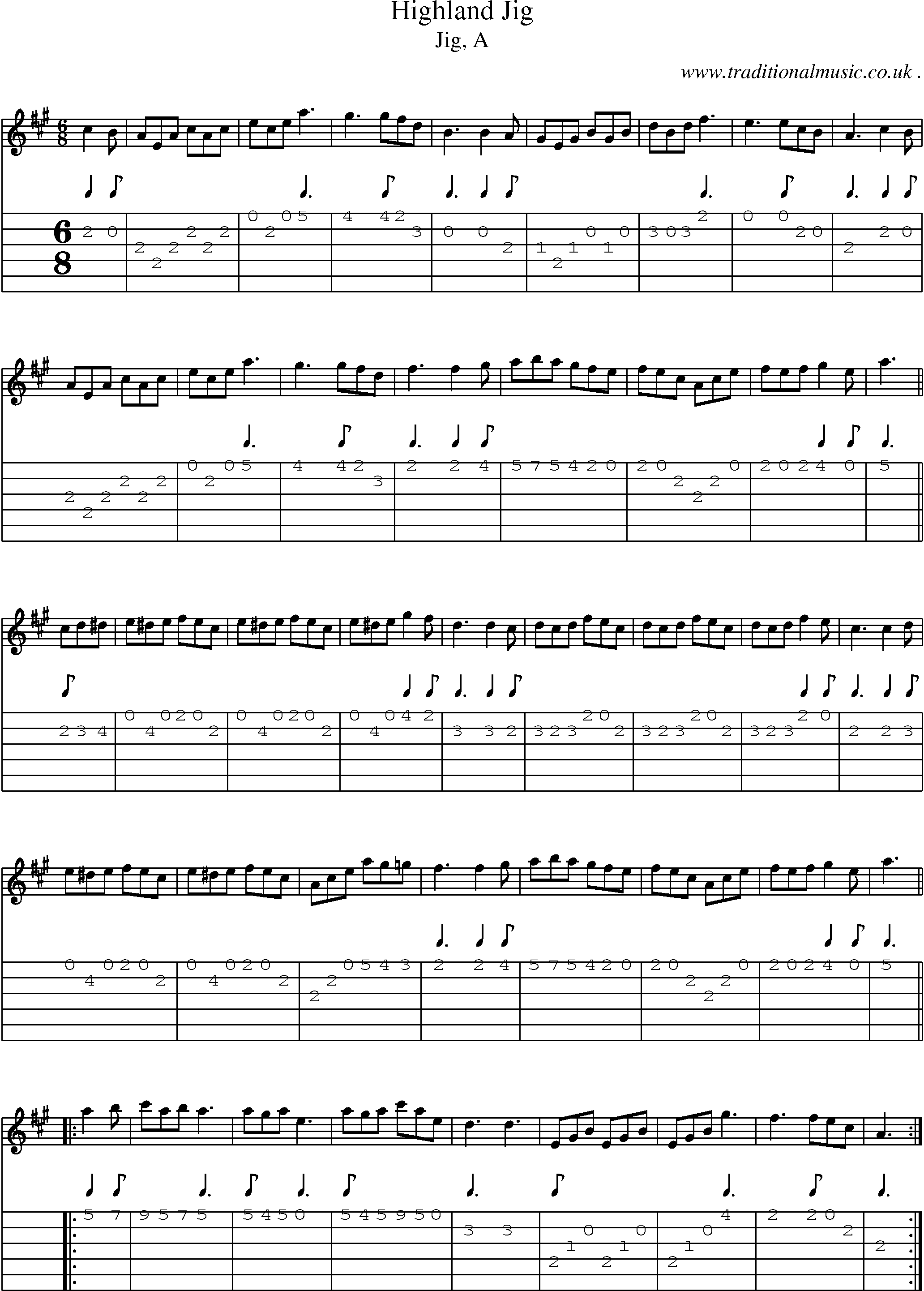Sheet-music  score, Chords and Guitar Tabs for Highland Jig