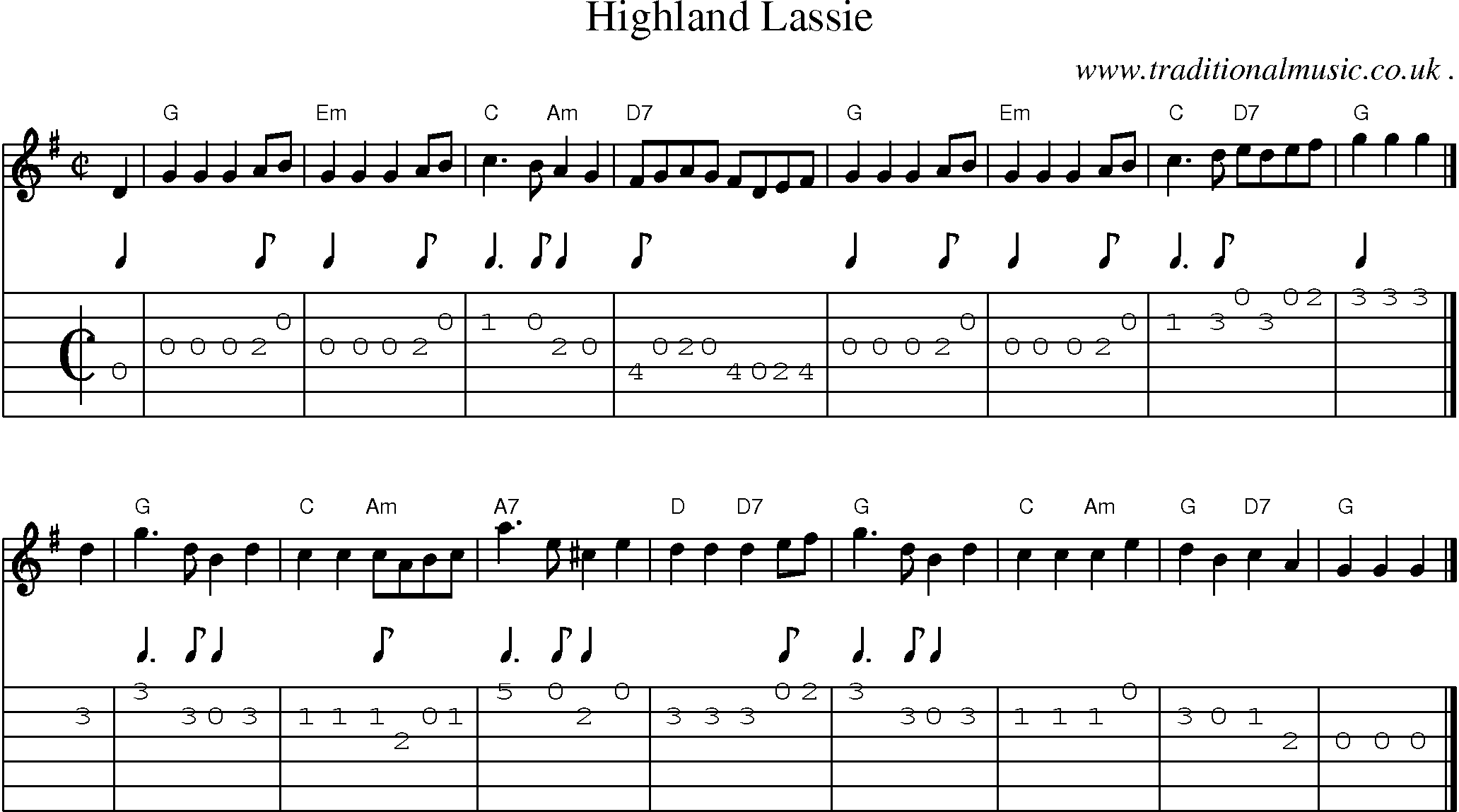 Sheet-music  score, Chords and Guitar Tabs for Highland Lassie