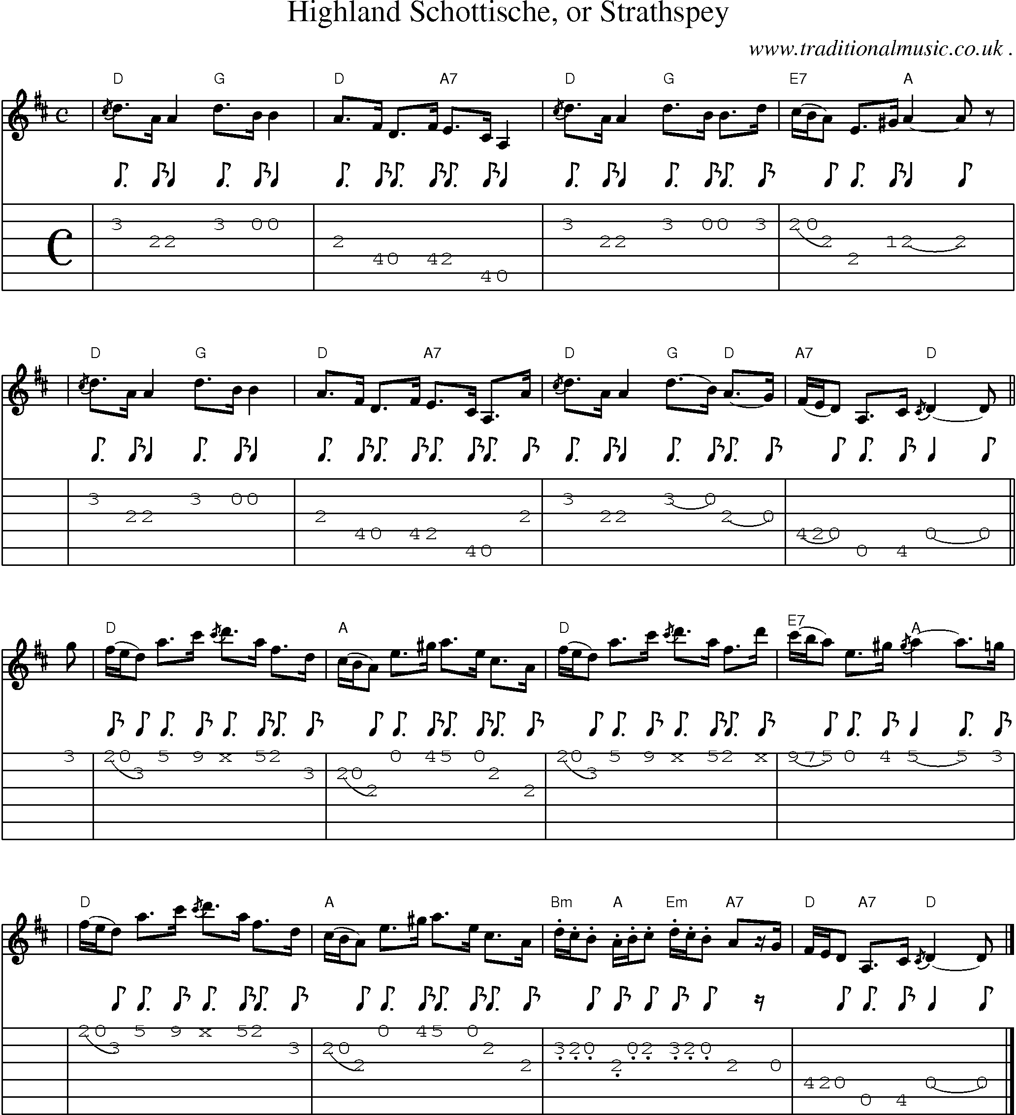 Sheet-music  score, Chords and Guitar Tabs for Highland Schottische Or Strathspey
