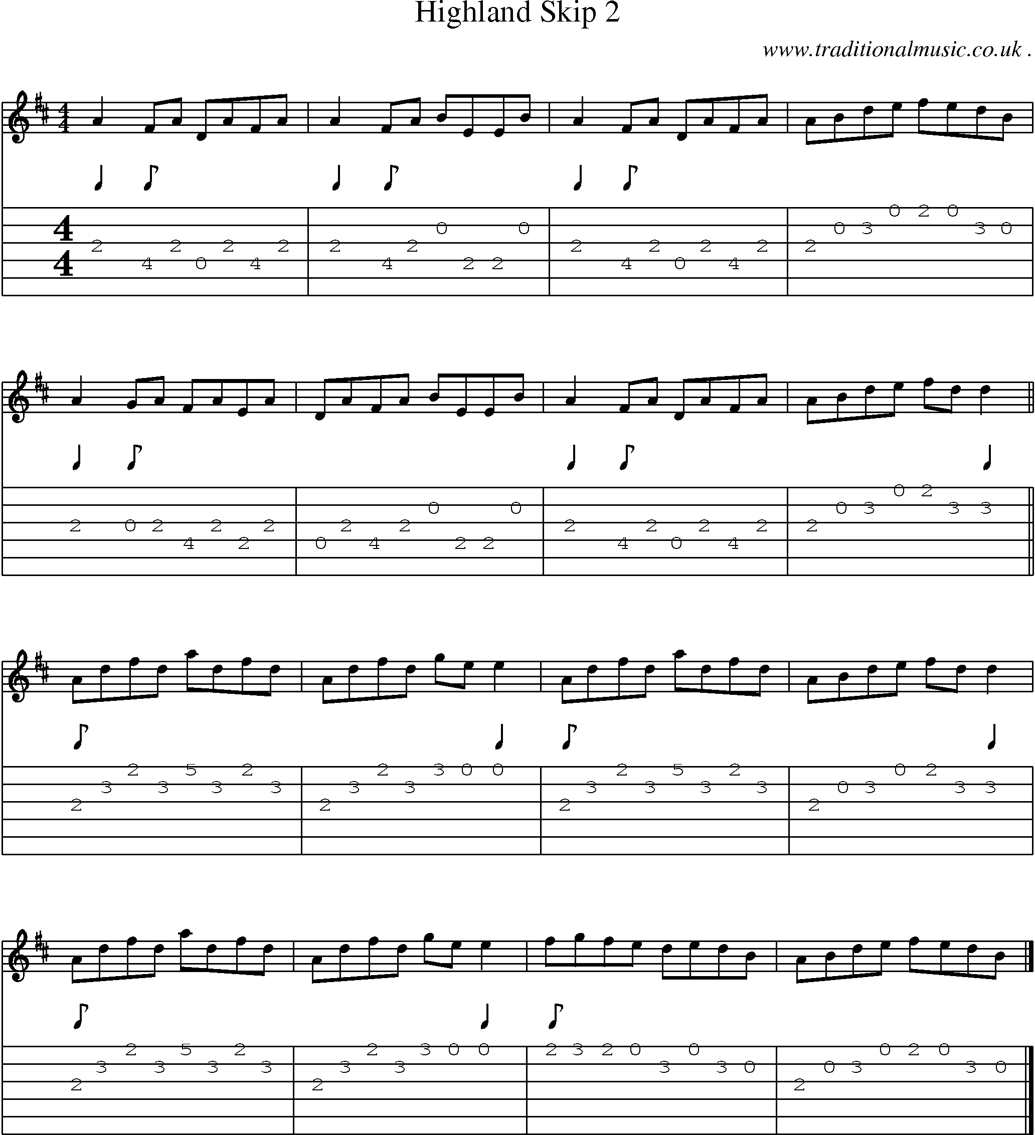 Sheet-music  score, Chords and Guitar Tabs for Highland Skip 2