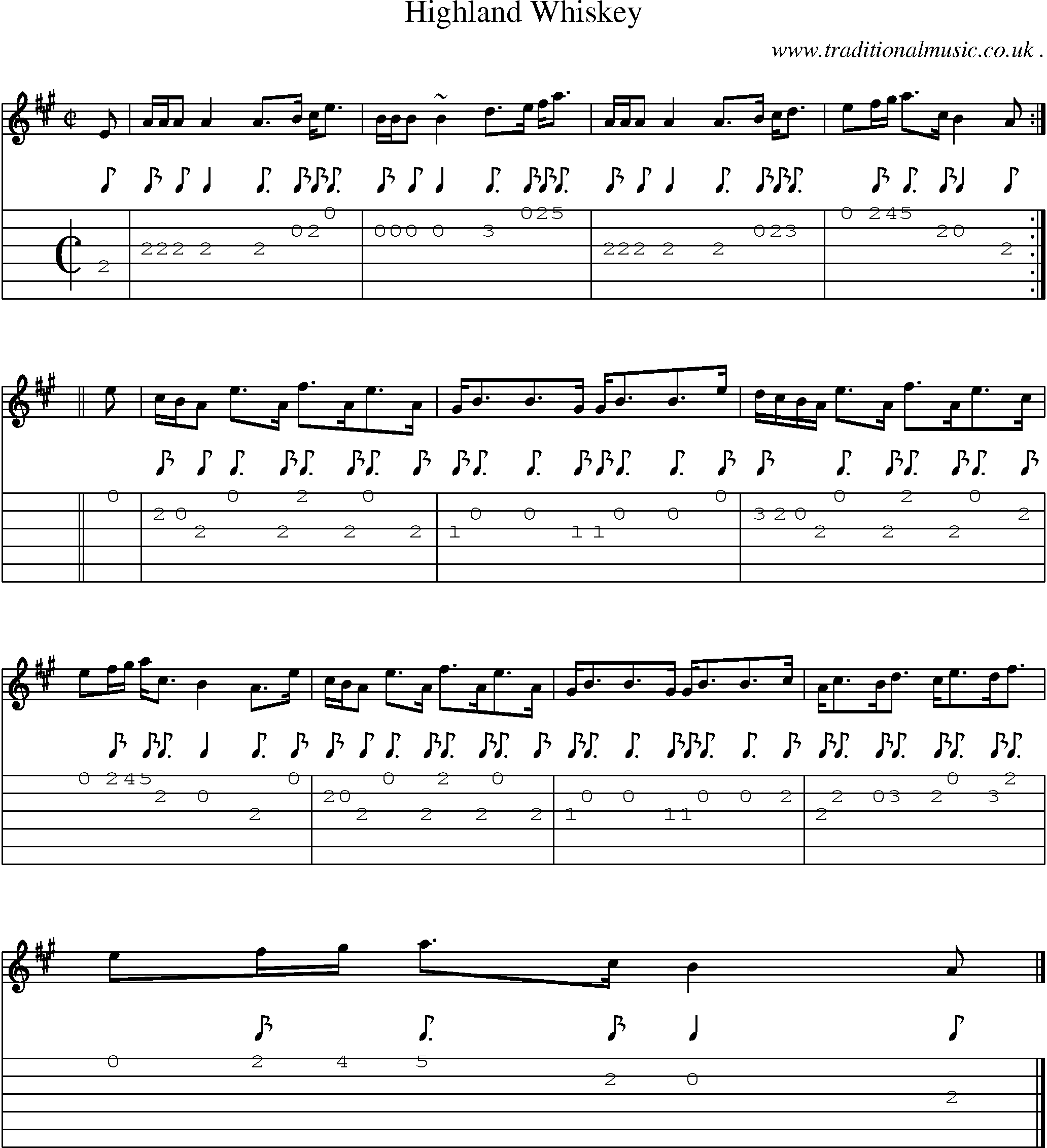 Sheet-music  score, Chords and Guitar Tabs for Highland Whiskey
