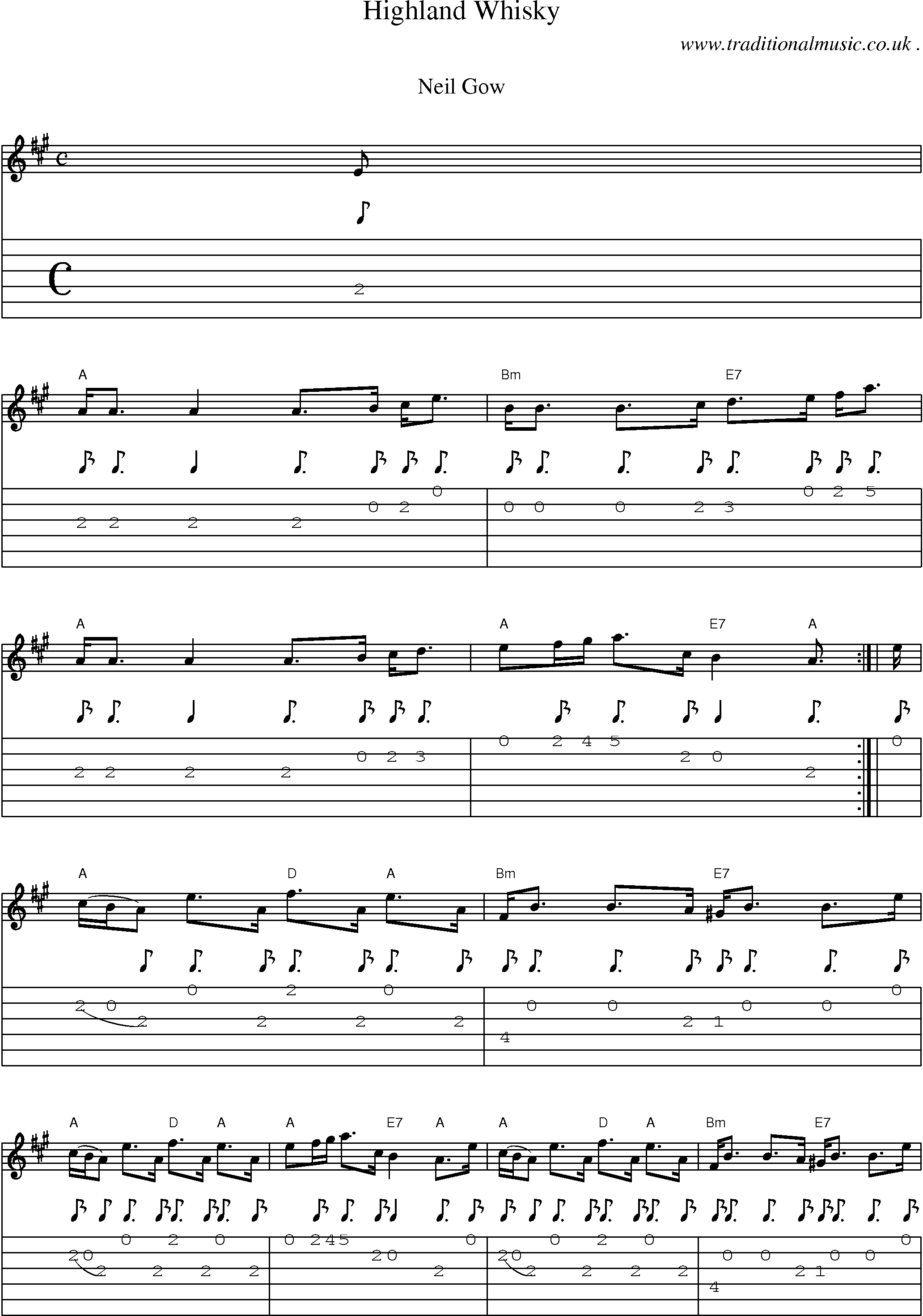 Sheet-music  score, Chords and Guitar Tabs for Highland Whisky