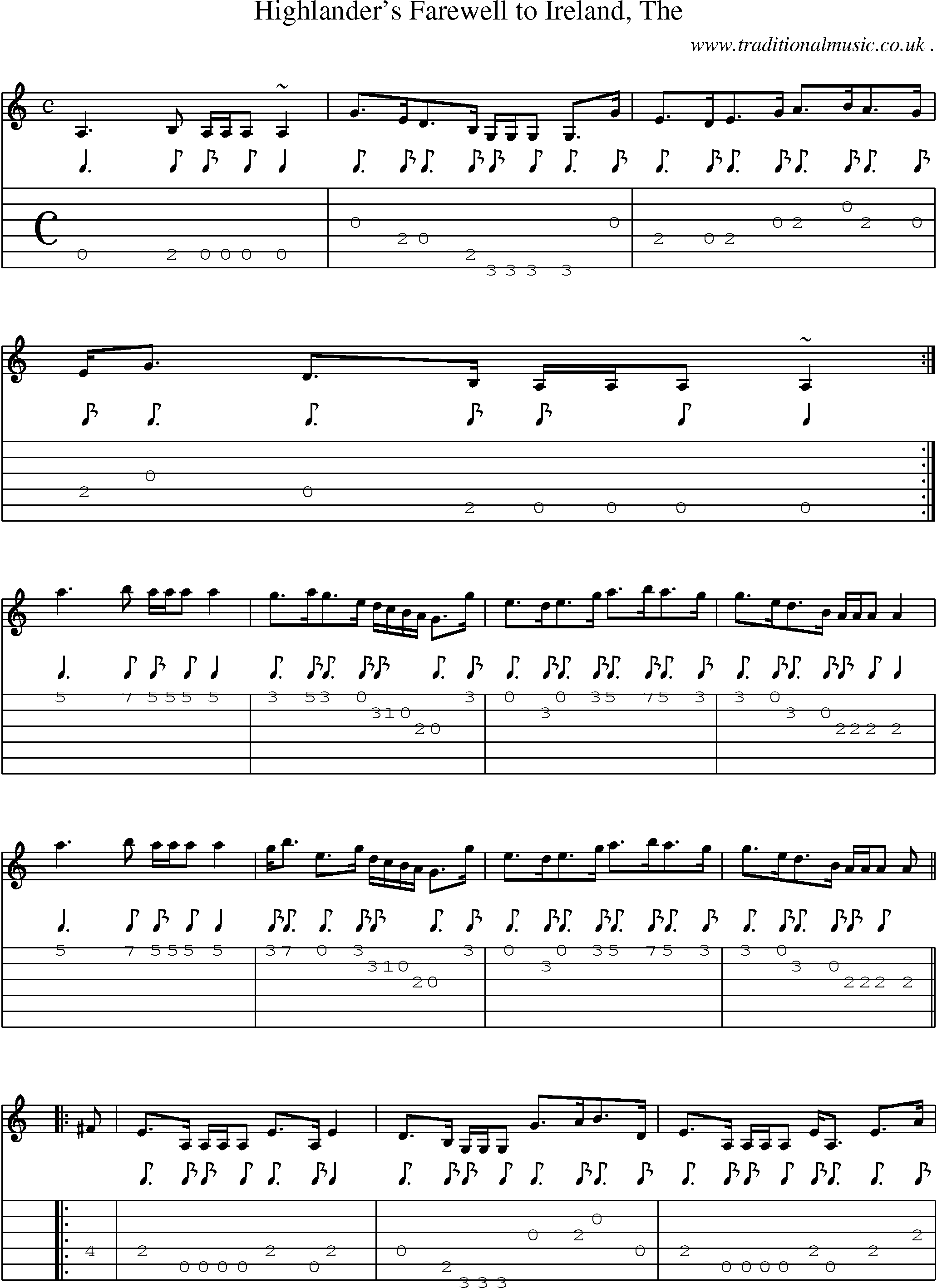 Sheet-music  score, Chords and Guitar Tabs for Highlanders Farewell To Ireland1