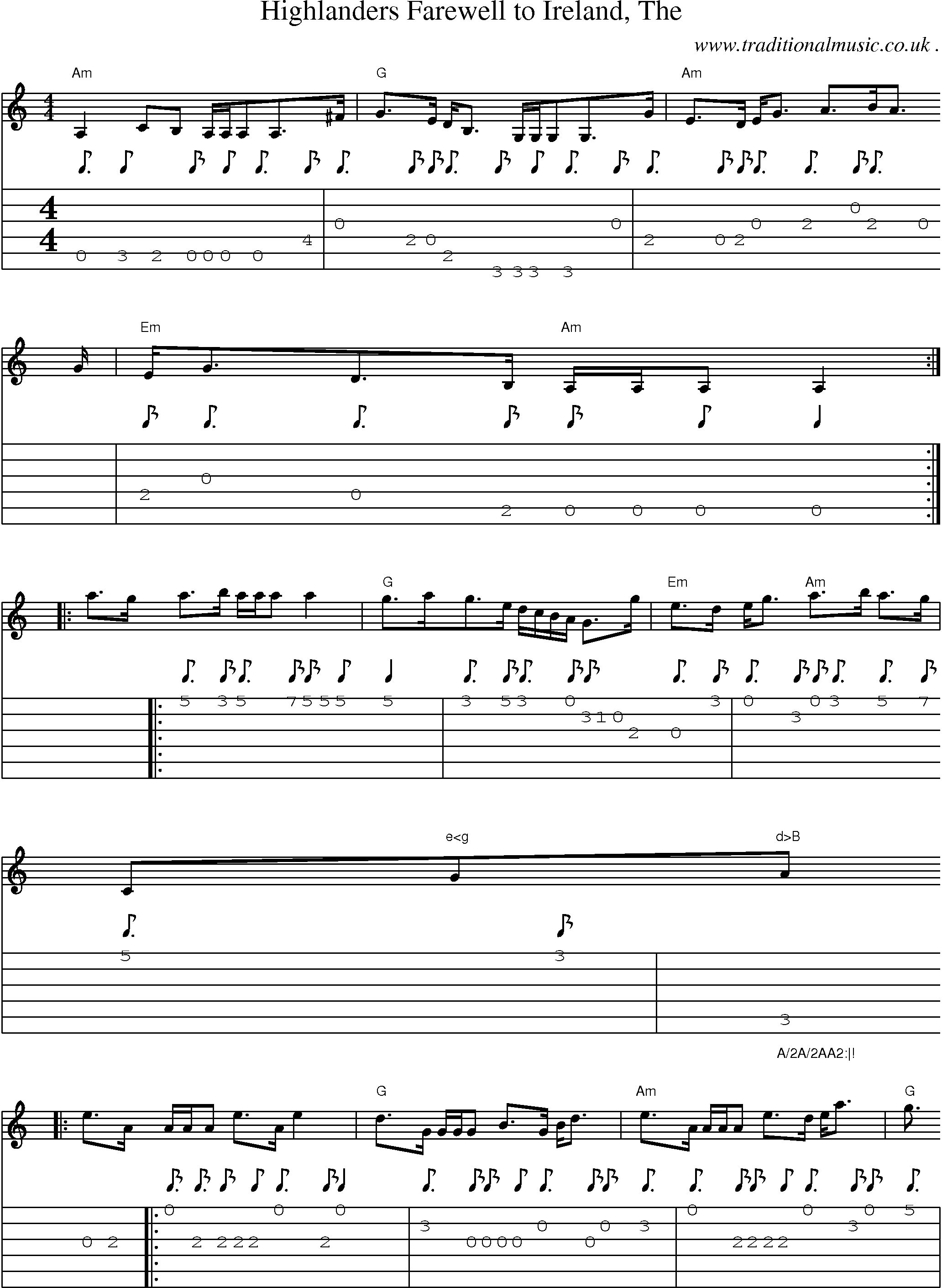 Sheet-music  score, Chords and Guitar Tabs for Highlanders Farewell To Ireland The