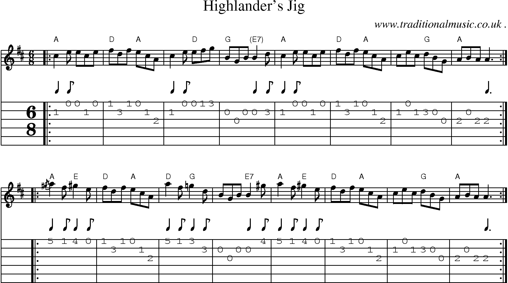 Sheet-music  score, Chords and Guitar Tabs for Highlanders Jig