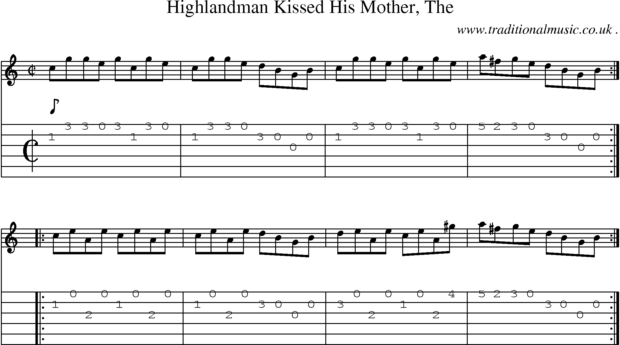 Sheet-music  score, Chords and Guitar Tabs for Highlandman Kissed His Mother The