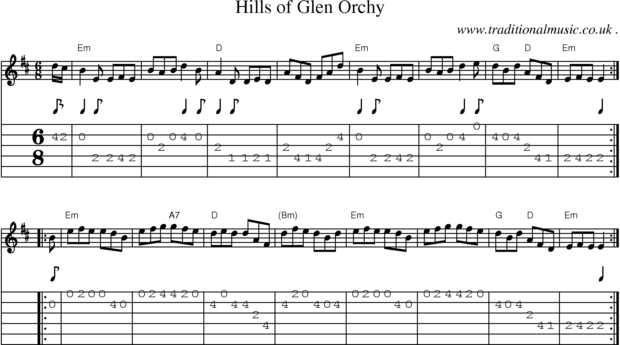 Sheet-music  score, Chords and Guitar Tabs for Hills Of Glen Orchy