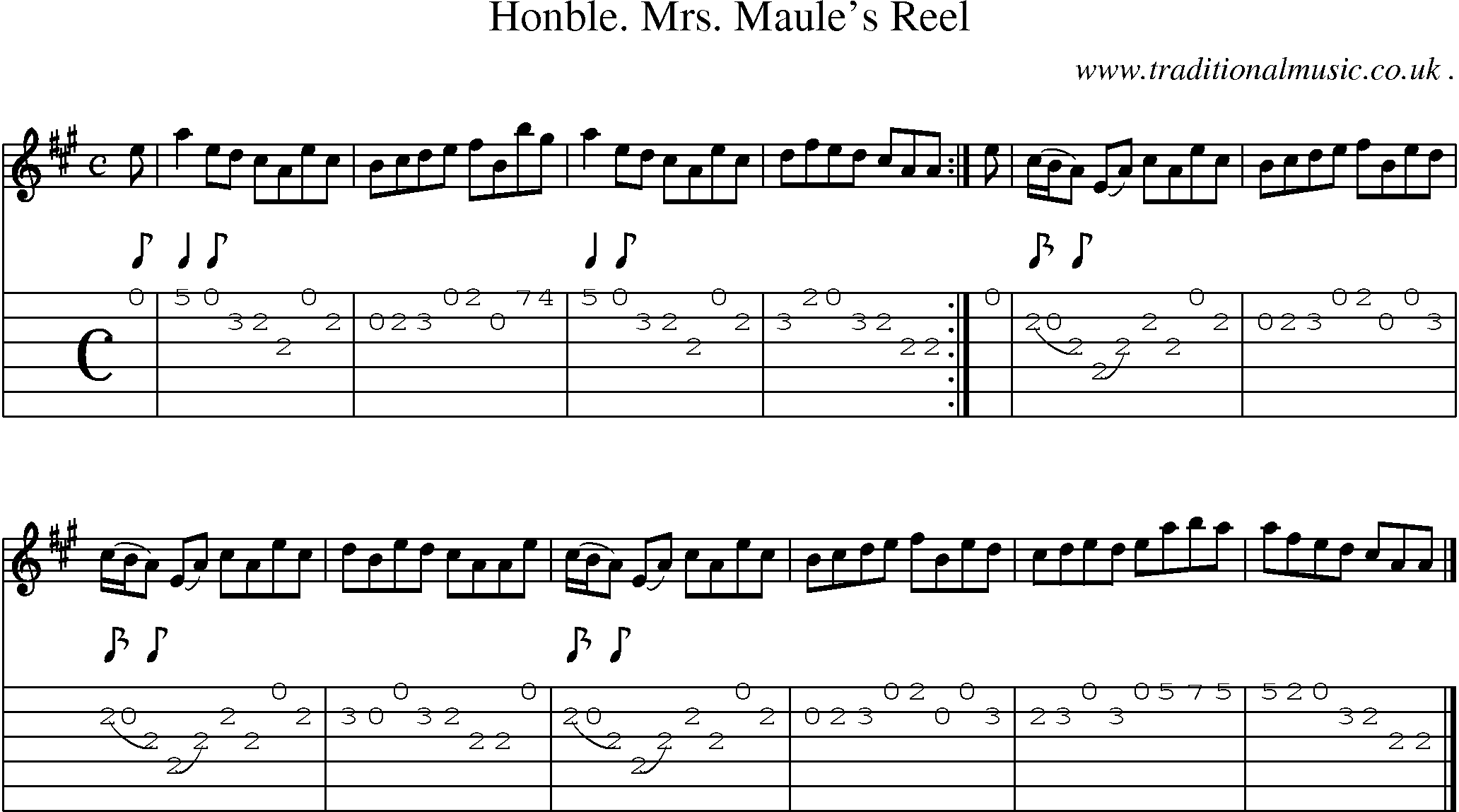 Sheet-music  score, Chords and Guitar Tabs for Honble Mrs Maules Reel