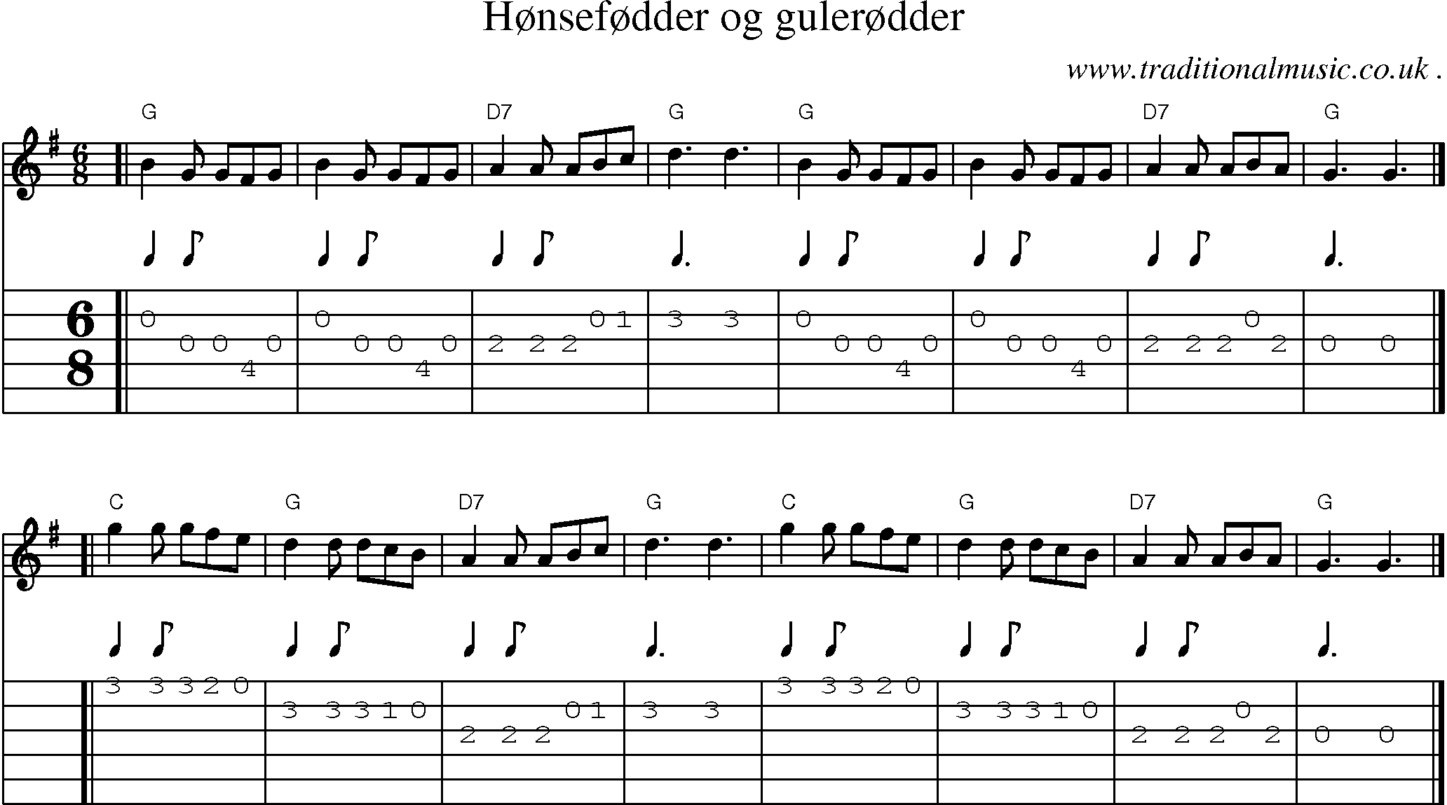 Sheet-music  score, Chords and Guitar Tabs for Honsefodder Og Gulerodder