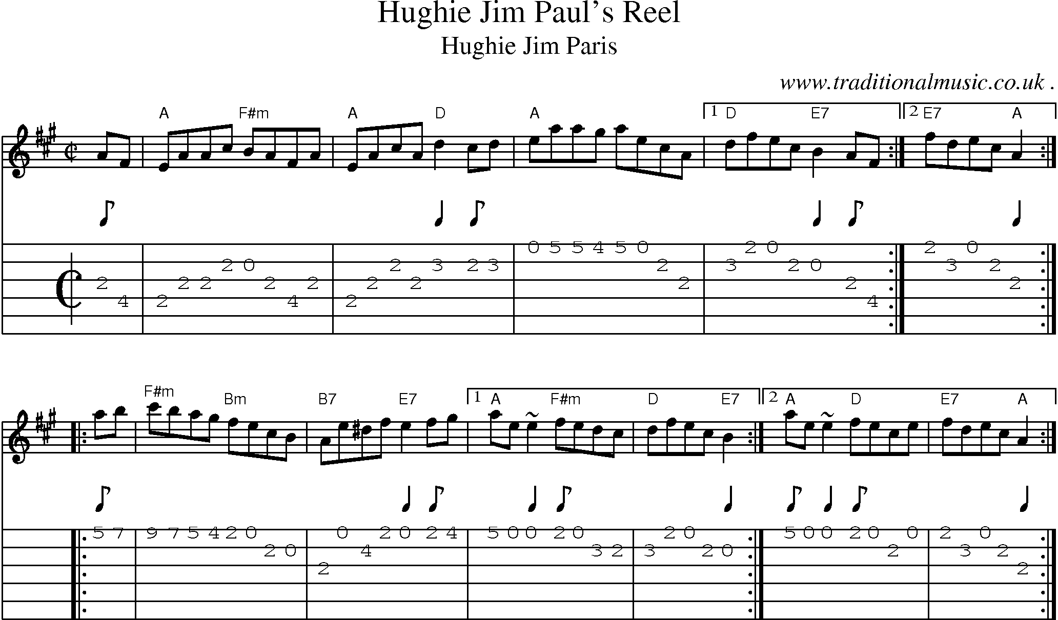 Sheet-music  score, Chords and Guitar Tabs for Hughie Jim Pauls Reel