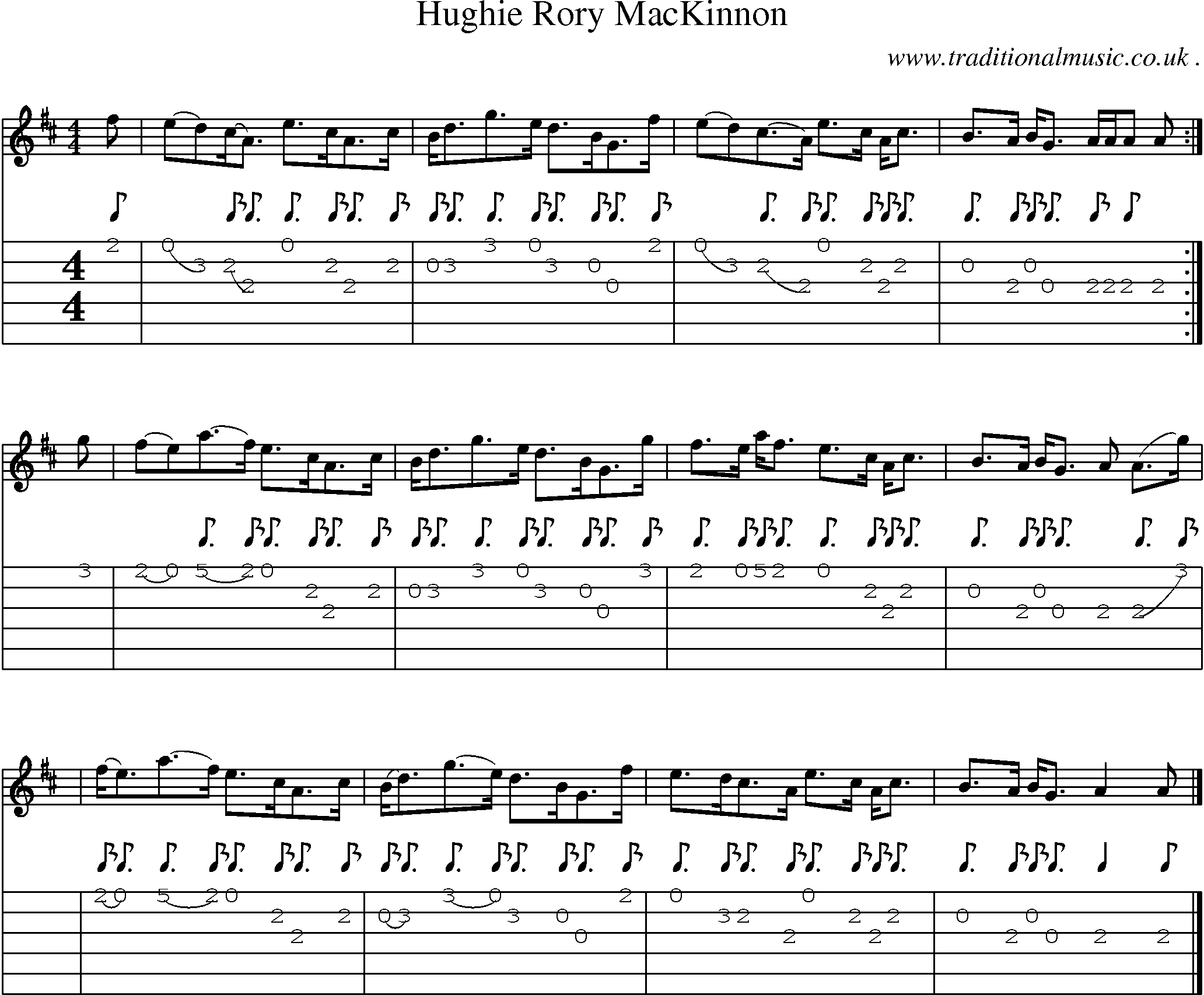 Sheet-music  score, Chords and Guitar Tabs for Hughie Rory Mackinnon