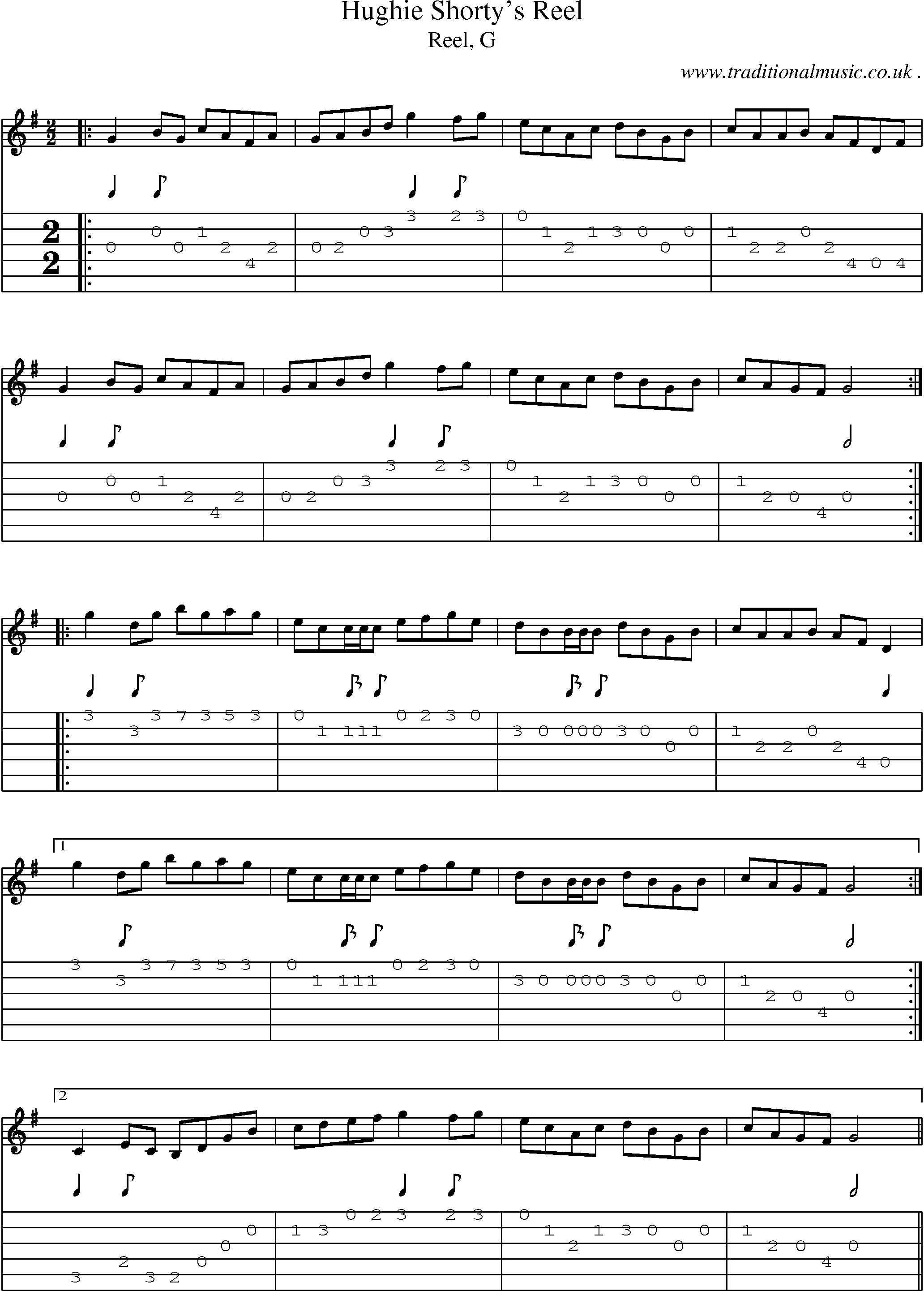 Sheet-music  score, Chords and Guitar Tabs for Hughie Shortys Reel