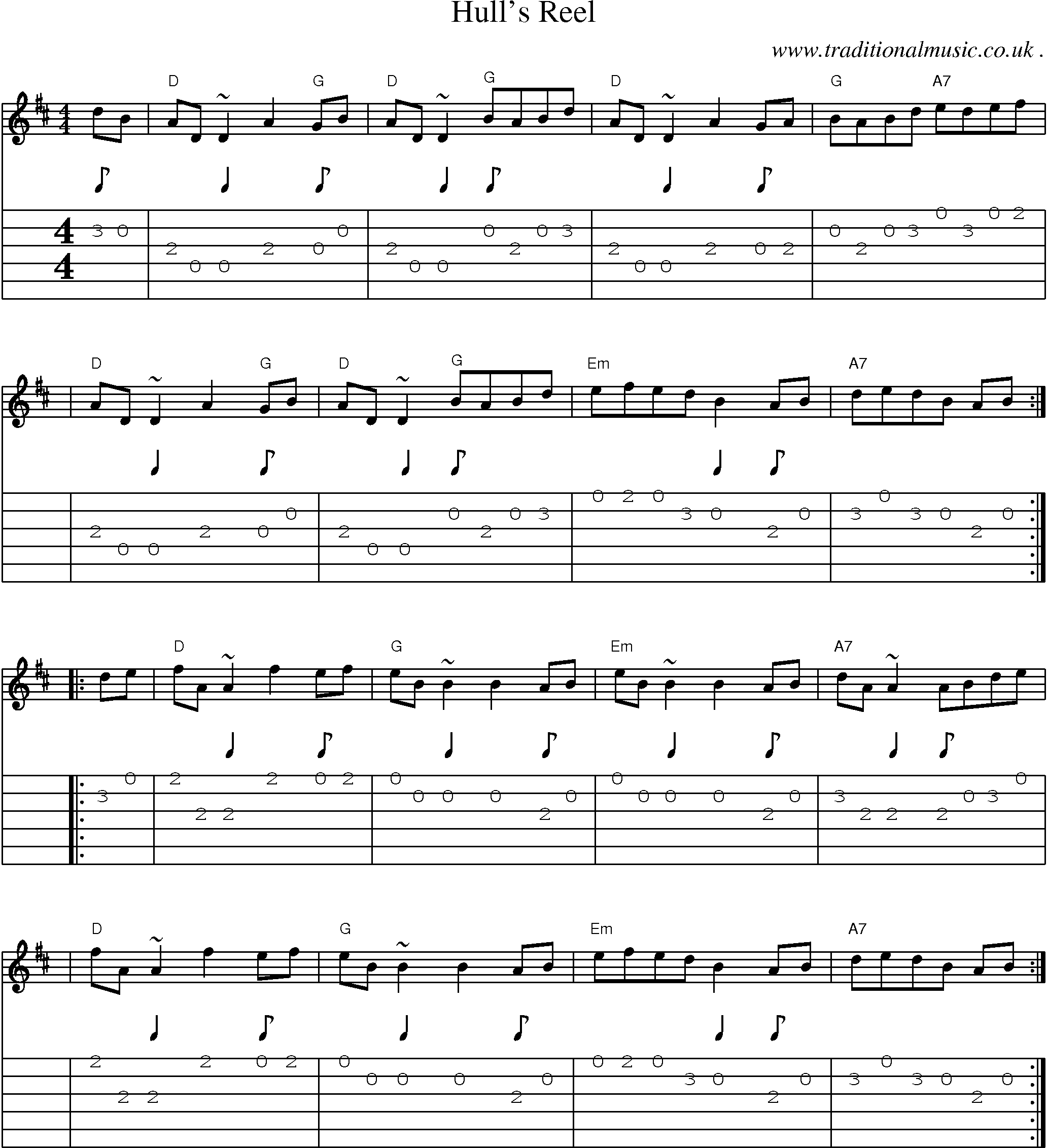 Sheet-music  score, Chords and Guitar Tabs for Hulls Reel