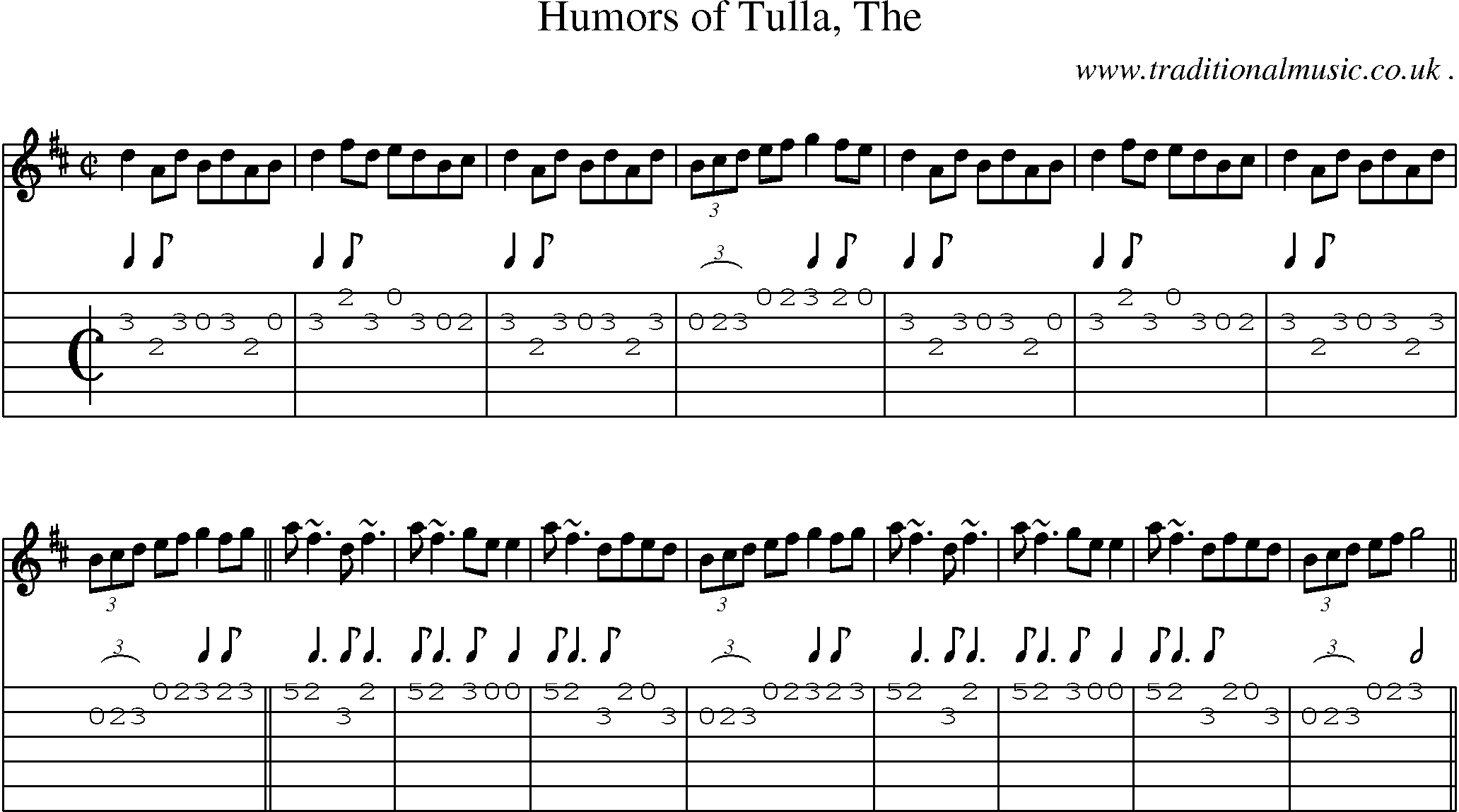 Sheet-music  score, Chords and Guitar Tabs for Humors Of Tulla The