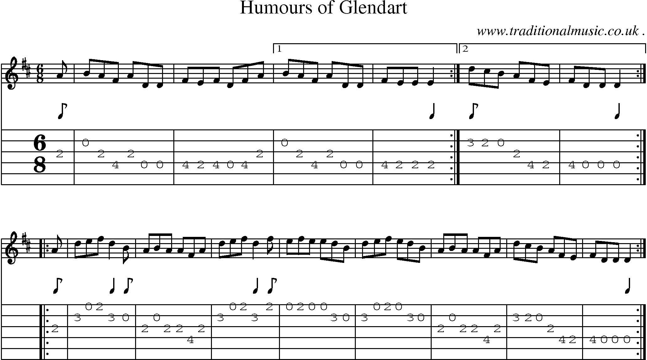 Sheet-music  score, Chords and Guitar Tabs for Humours Of Glendart