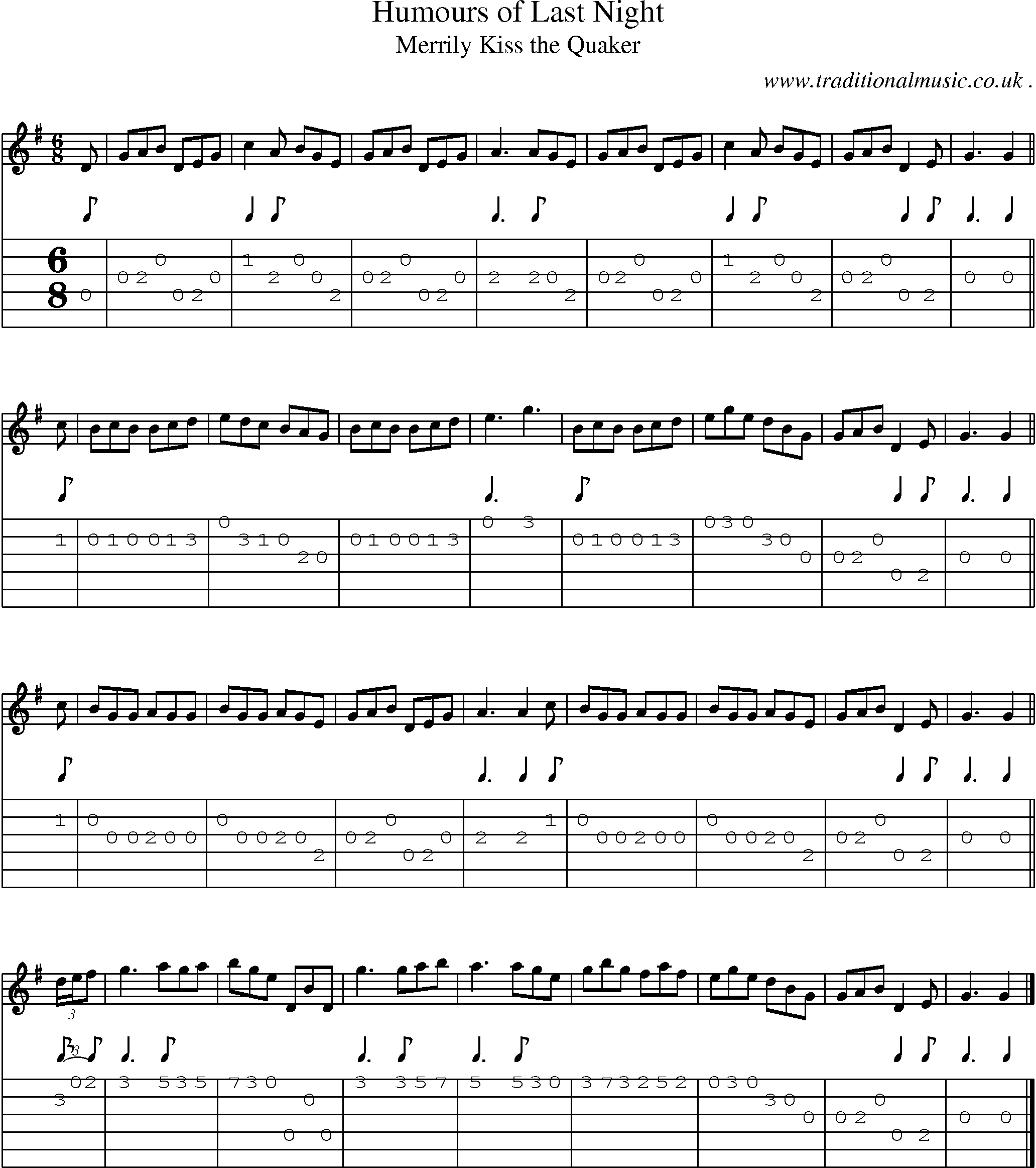 Sheet-music  score, Chords and Guitar Tabs for Humours Of Last Night