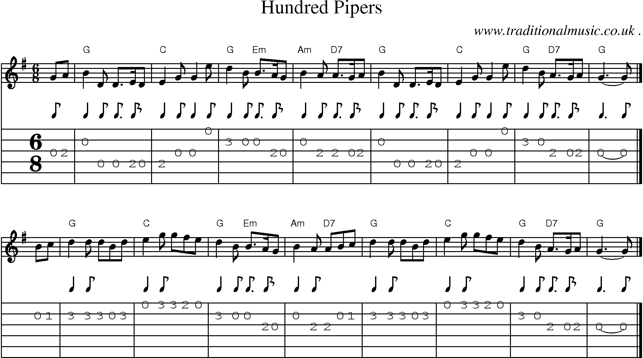 Sheet-music  score, Chords and Guitar Tabs for Hundred Pipers