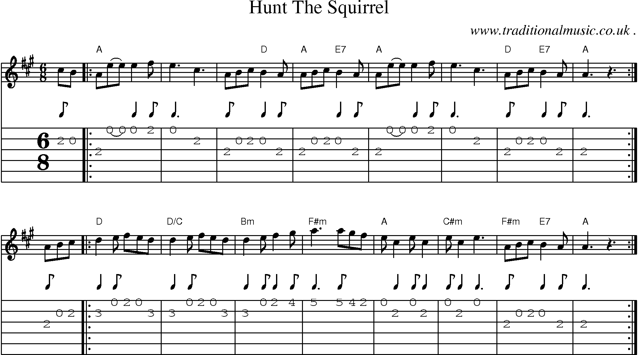 Sheet-music  score, Chords and Guitar Tabs for Hunt The Squirrel