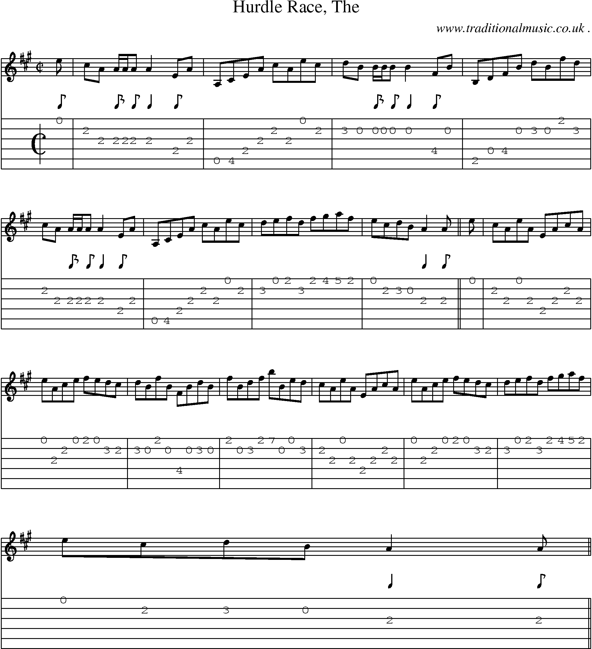 Sheet-music  score, Chords and Guitar Tabs for Hurdle Race The