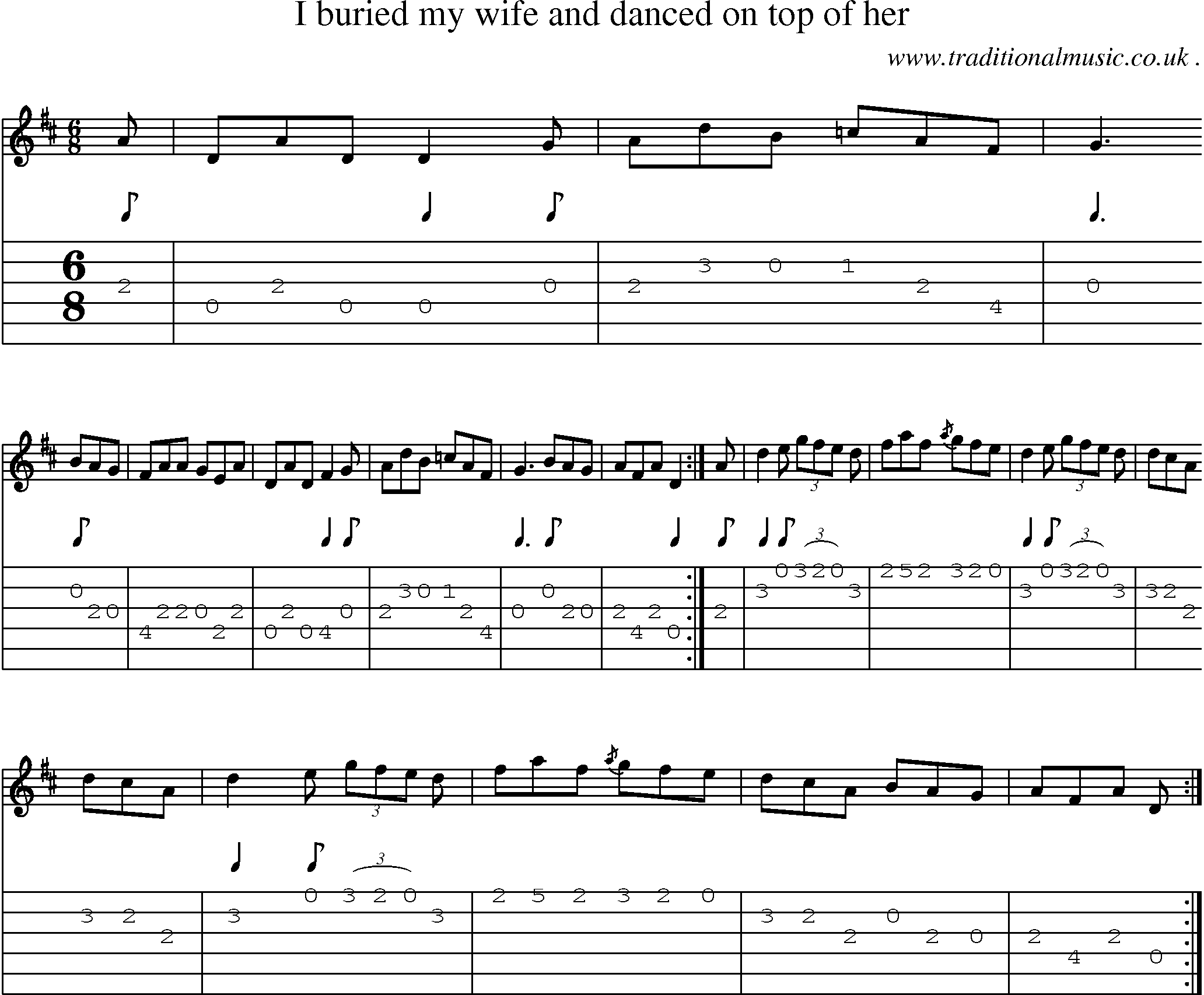 Sheet-music  score, Chords and Guitar Tabs for I Buried My Wife And Danced On Top Of Her