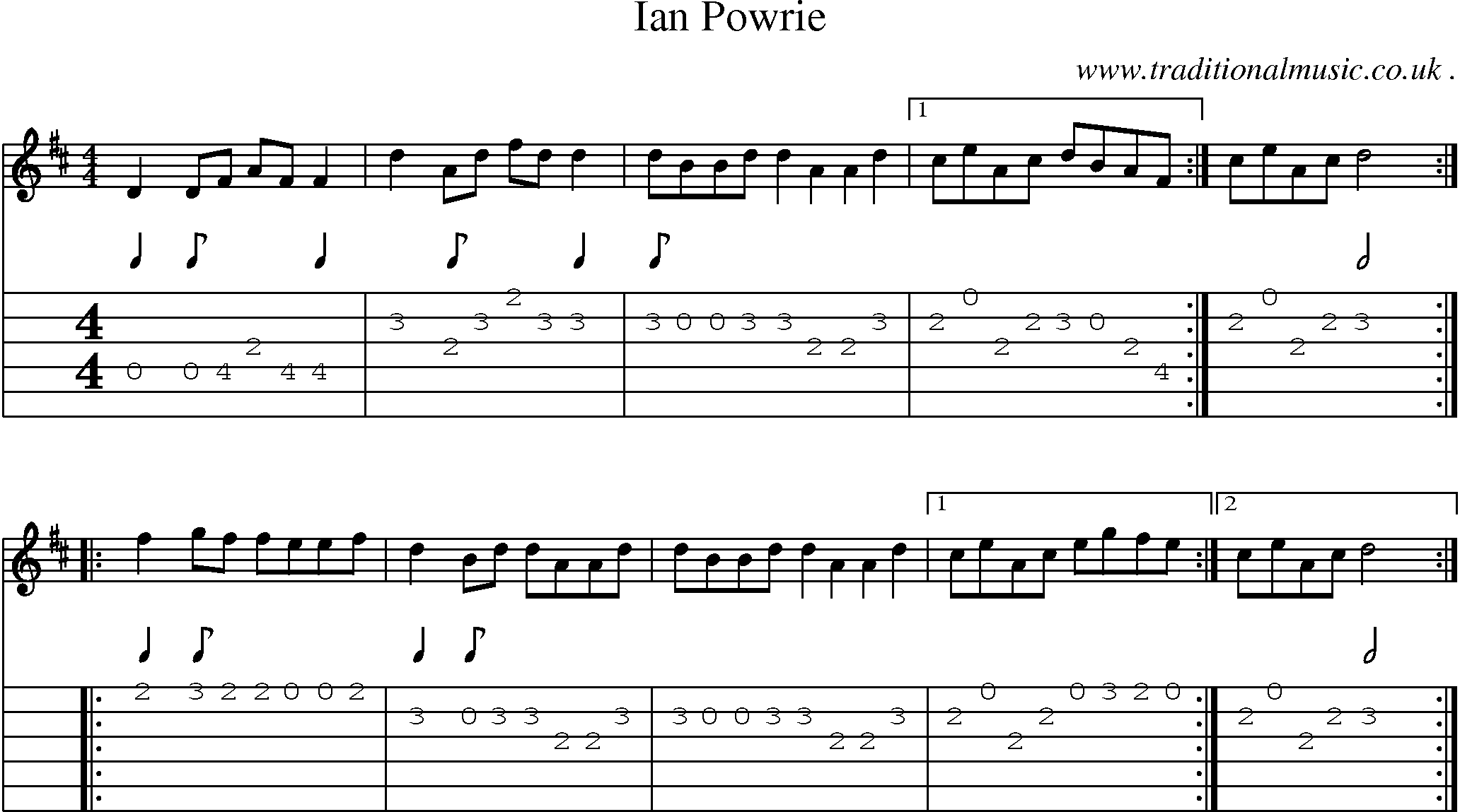 Sheet-music  score, Chords and Guitar Tabs for Ian Powrie