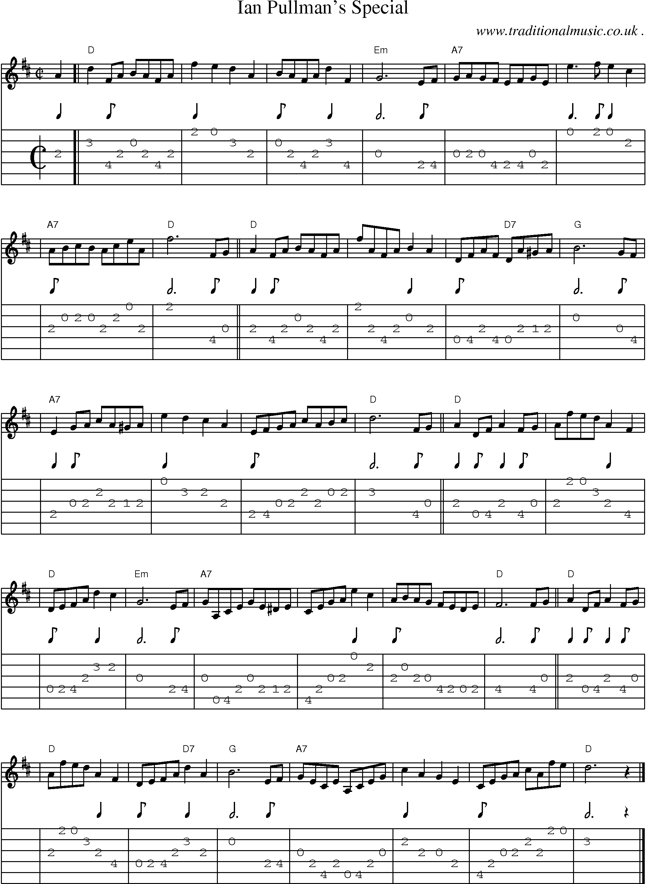 Sheet-music  score, Chords and Guitar Tabs for Ian Pullmans Special