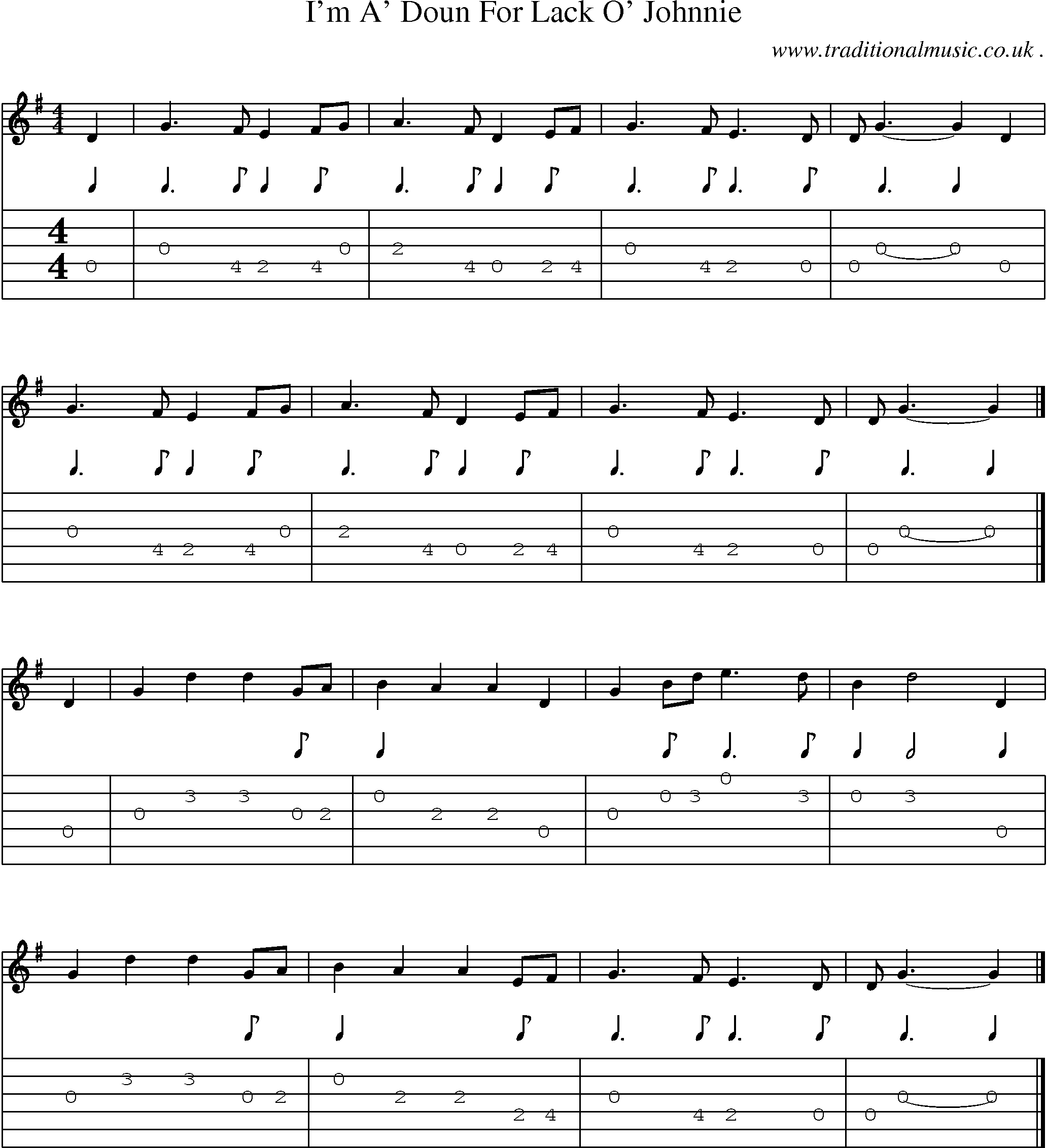 Sheet-music  score, Chords and Guitar Tabs for Im A Doun For Lack O Johnnie