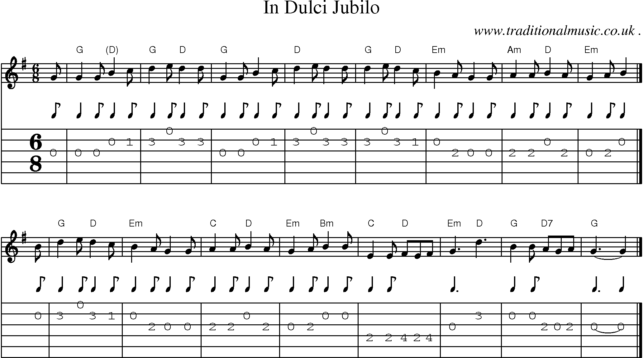 Sheet-music  score, Chords and Guitar Tabs for In Dulci Jubilo
