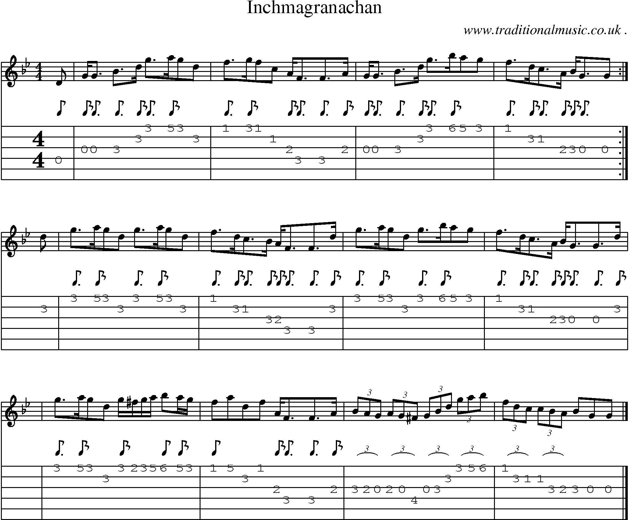 Sheet-music  score, Chords and Guitar Tabs for Inchmagranachan