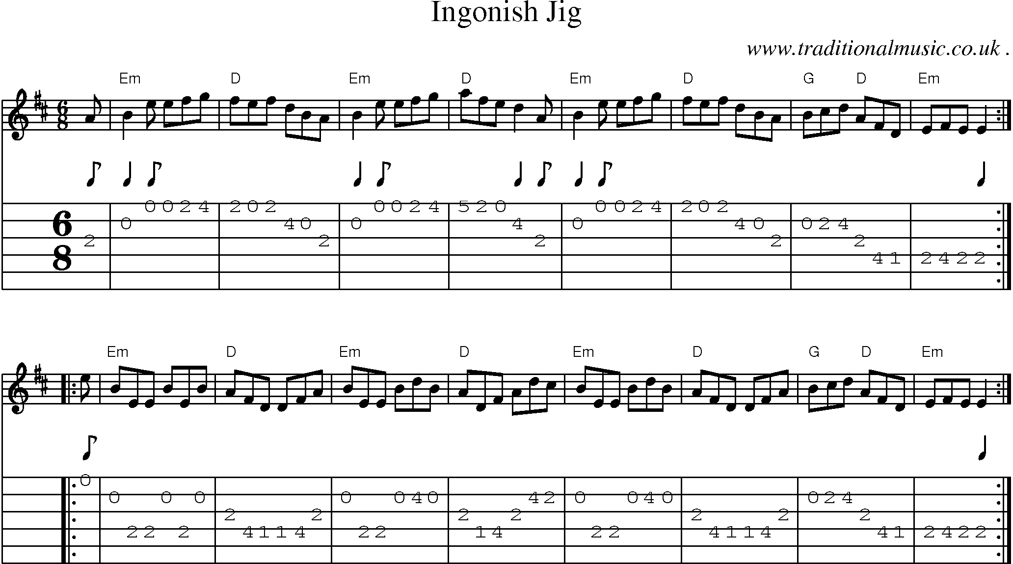 Sheet-music  score, Chords and Guitar Tabs for Ingonish Jig