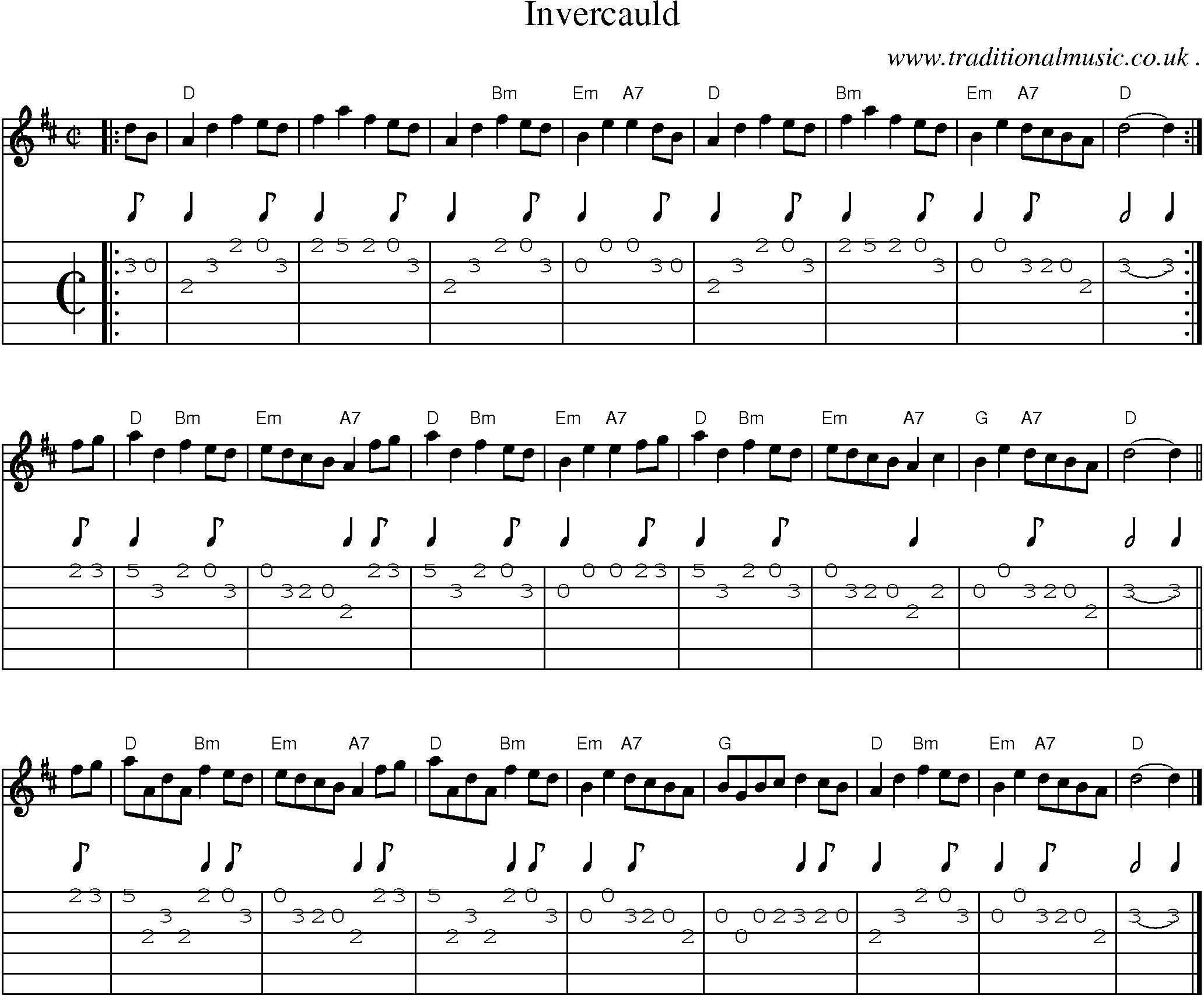 Sheet-music  score, Chords and Guitar Tabs for Invercauld