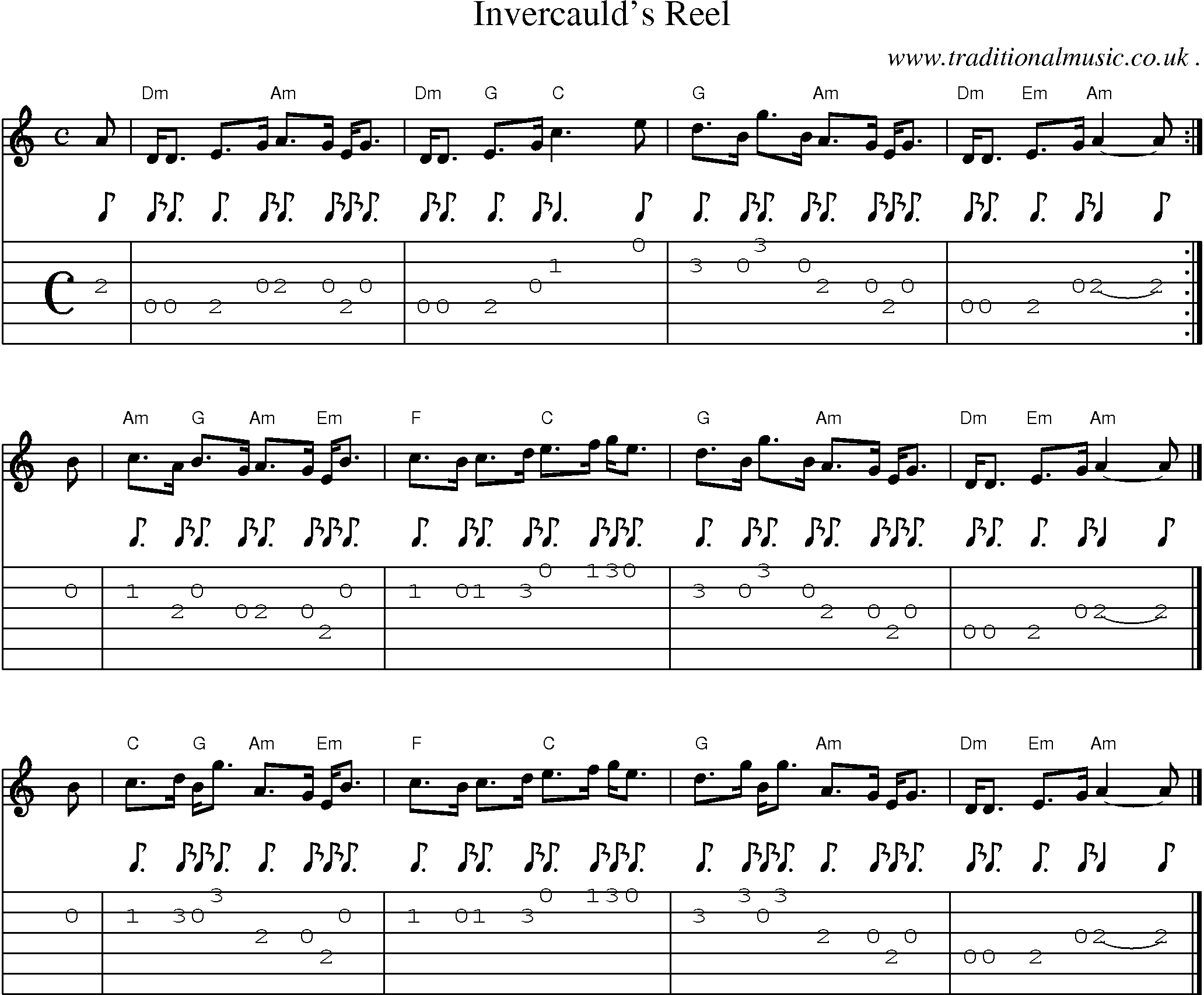 Sheet-music  score, Chords and Guitar Tabs for Invercaulds Reel