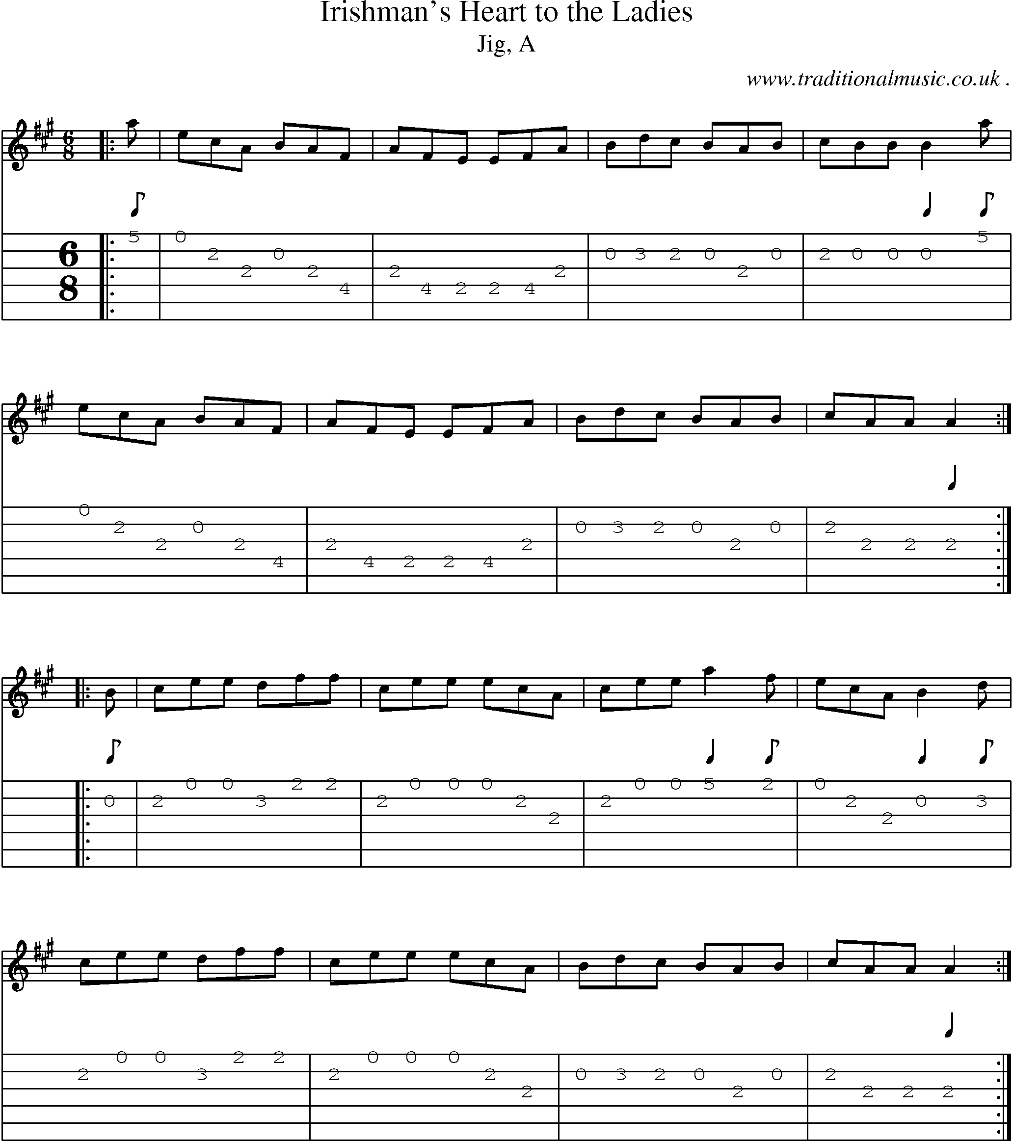 Sheet-music  score, Chords and Guitar Tabs for Irishmans Heart To The Ladies