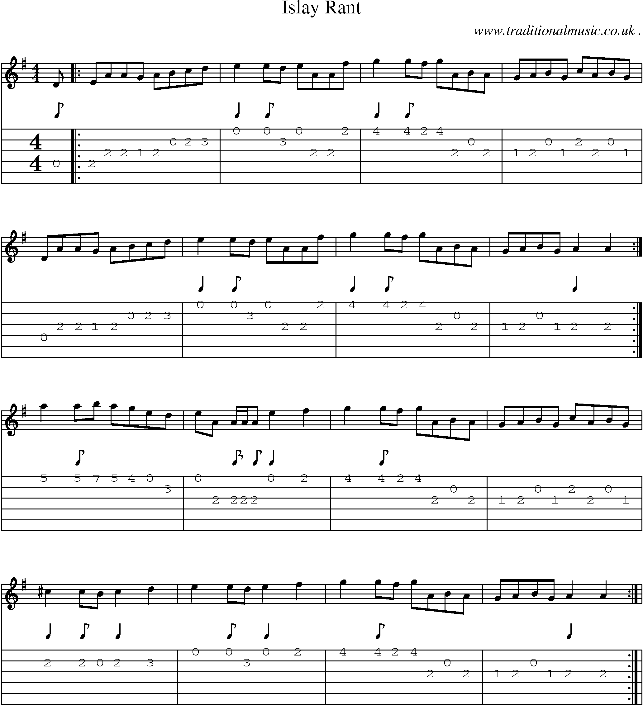 Sheet-music  score, Chords and Guitar Tabs for Islay Rant