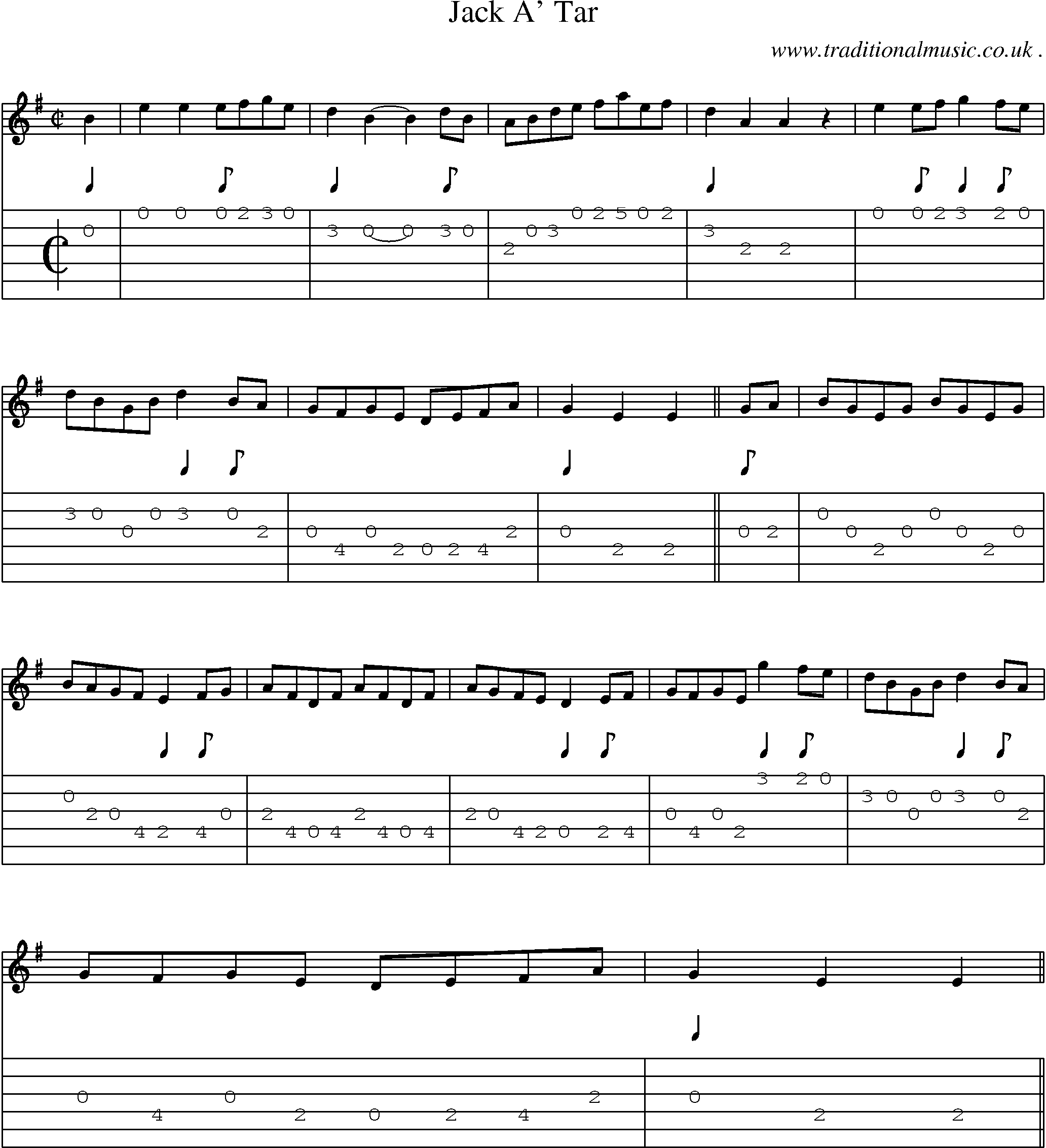 Sheet-music  score, Chords and Guitar Tabs for Jack A Tar