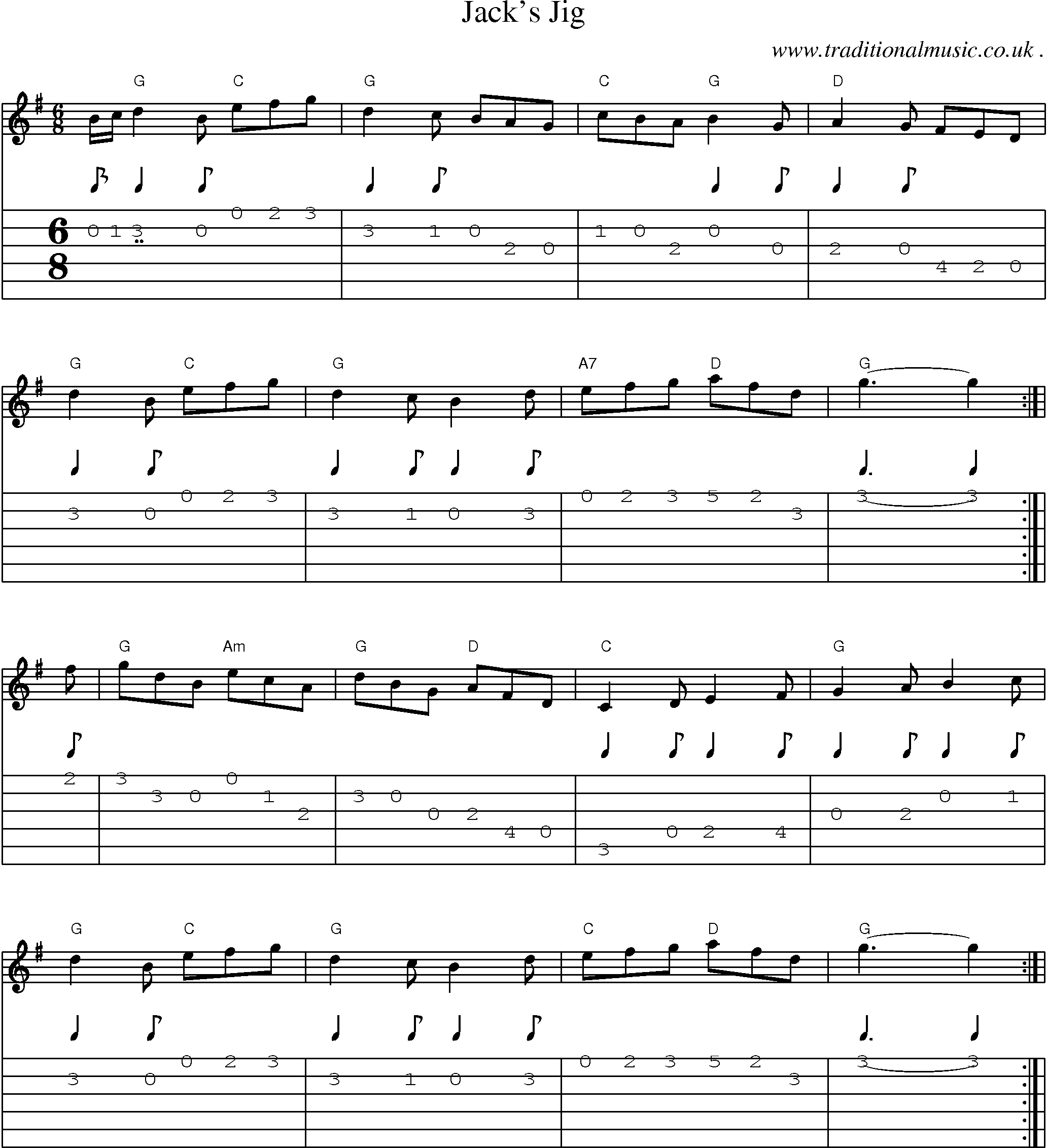 Sheet-music  score, Chords and Guitar Tabs for Jacks Jig