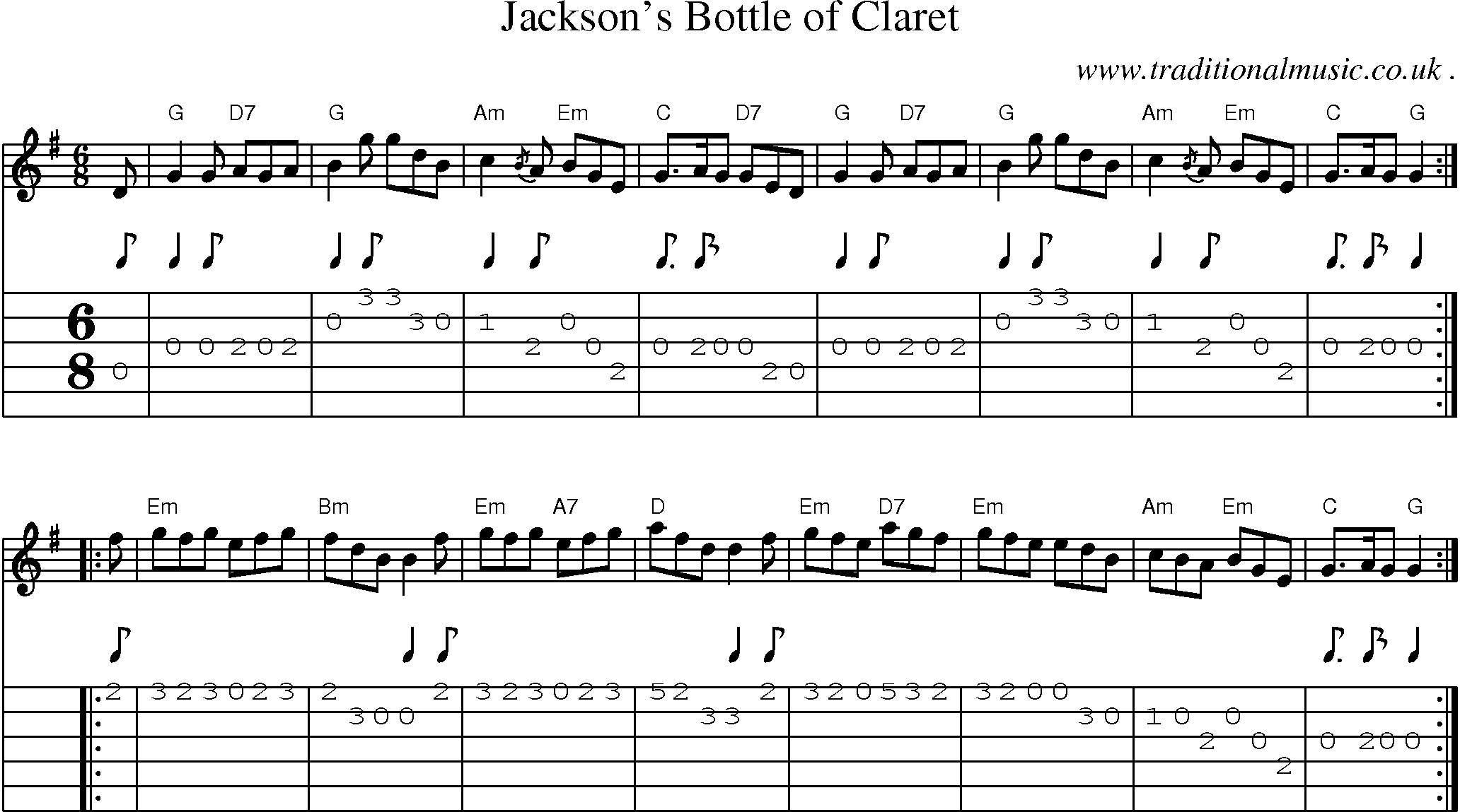 Sheet-music  score, Chords and Guitar Tabs for Jacksons Bottle Of Claret