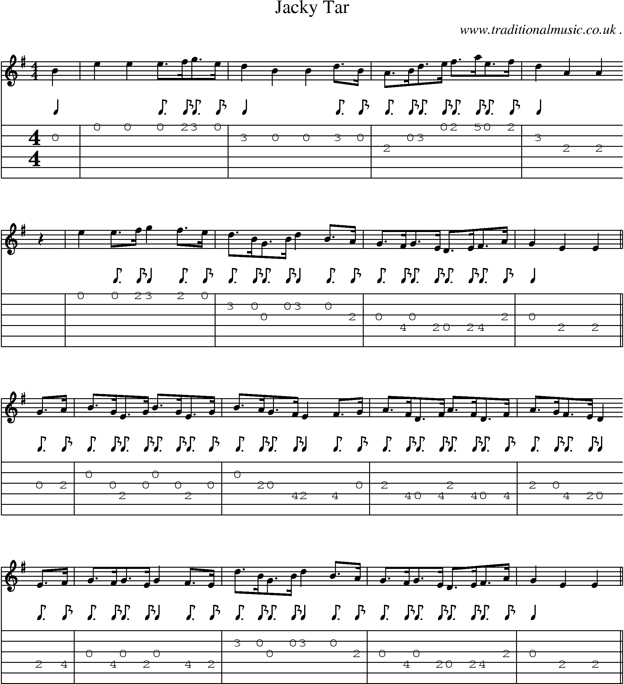 Sheet-music  score, Chords and Guitar Tabs for Jacky Tar