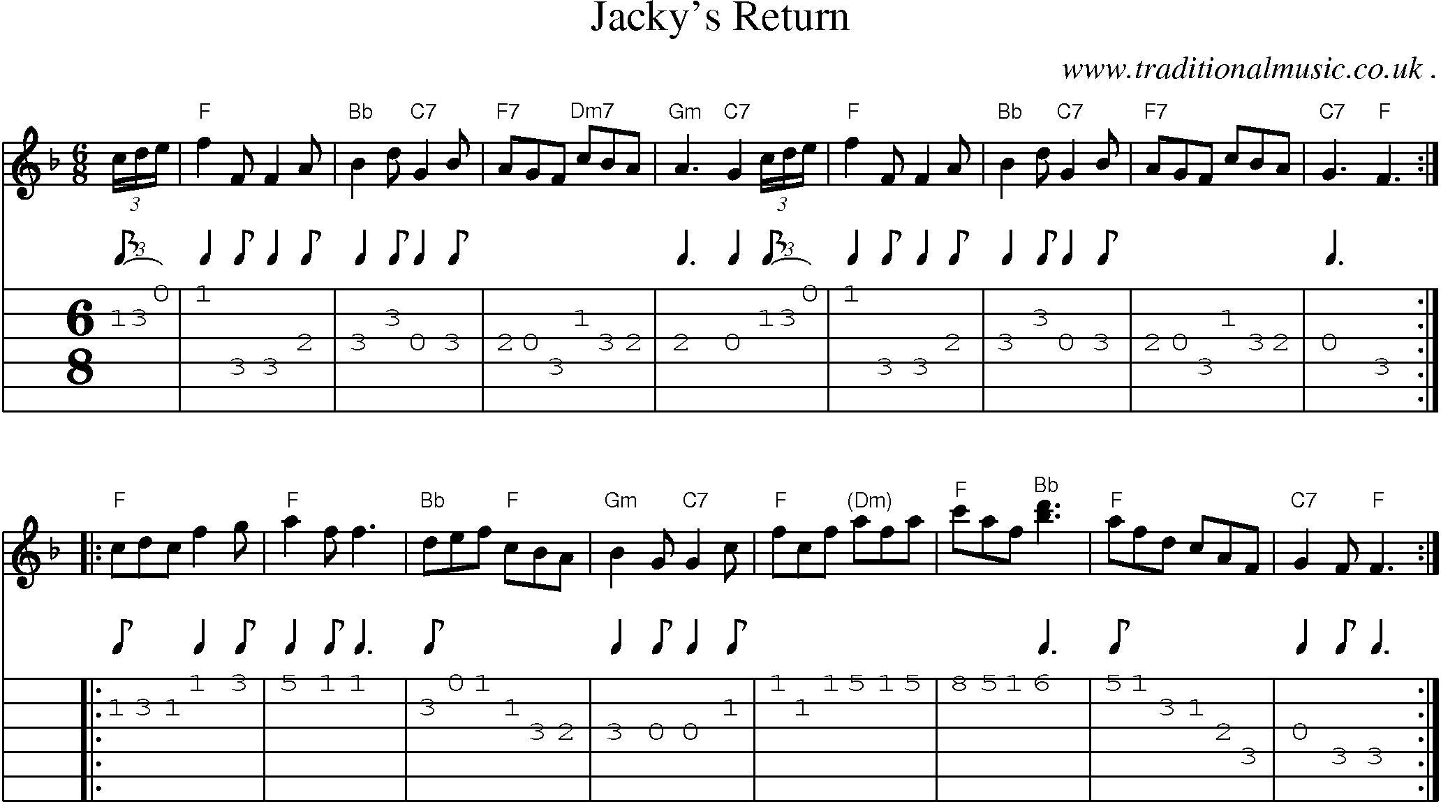 Sheet-music  score, Chords and Guitar Tabs for Jackys Return
