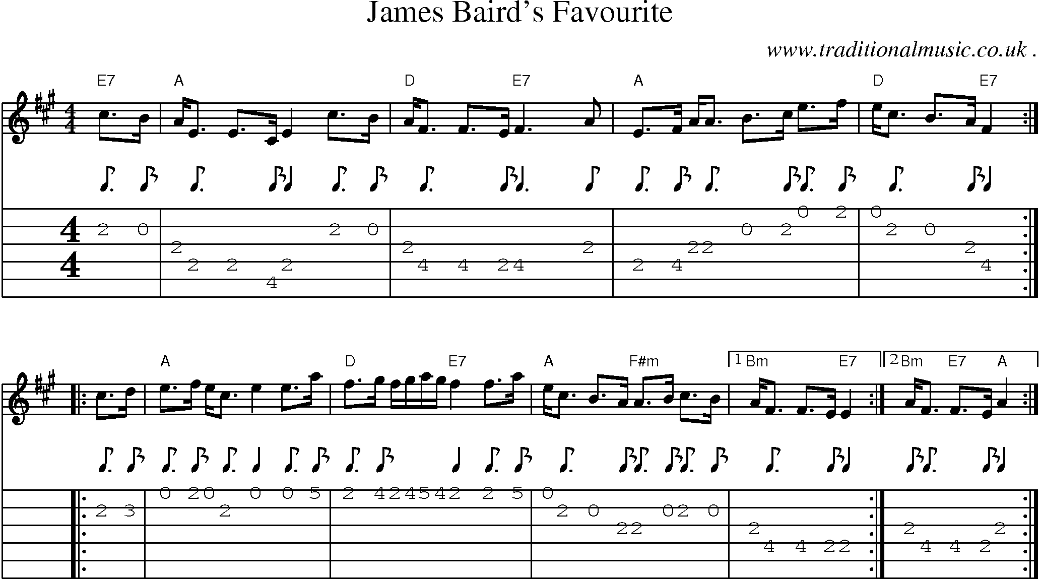 Sheet-music  score, Chords and Guitar Tabs for James Bairds Favourite