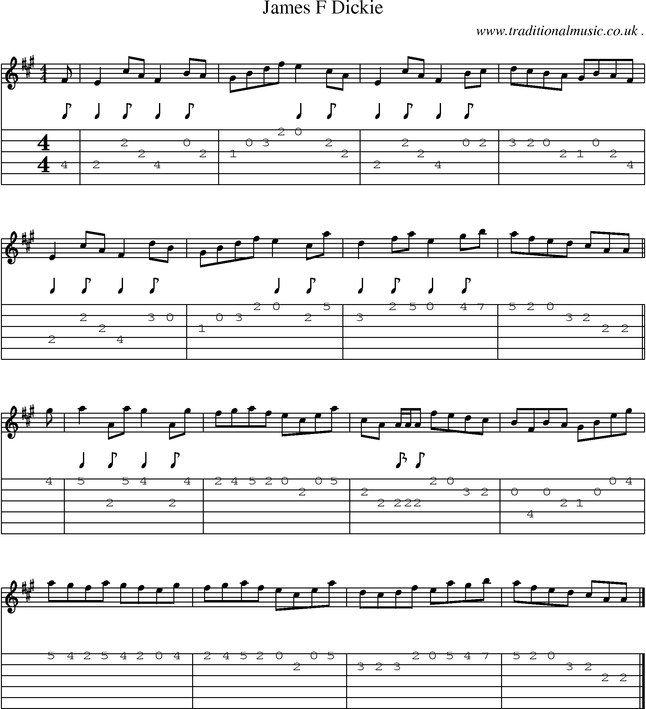 Sheet-music  score, Chords and Guitar Tabs for James F Dickie