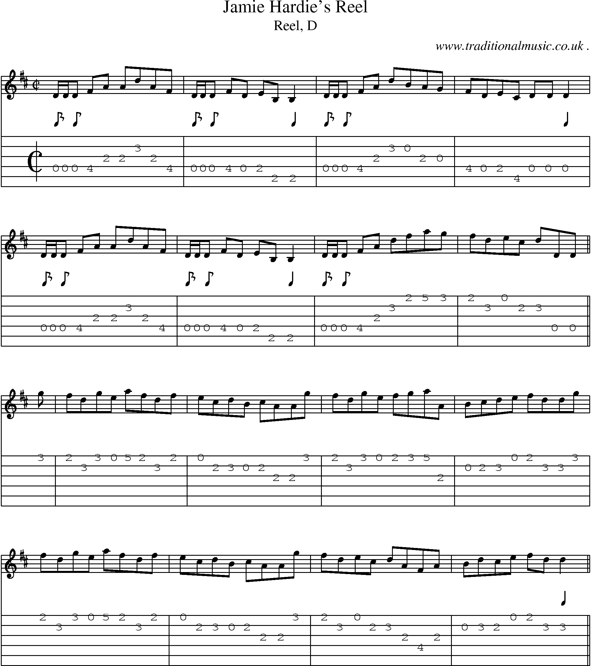 Sheet-music  score, Chords and Guitar Tabs for Jamie Hardies Reel