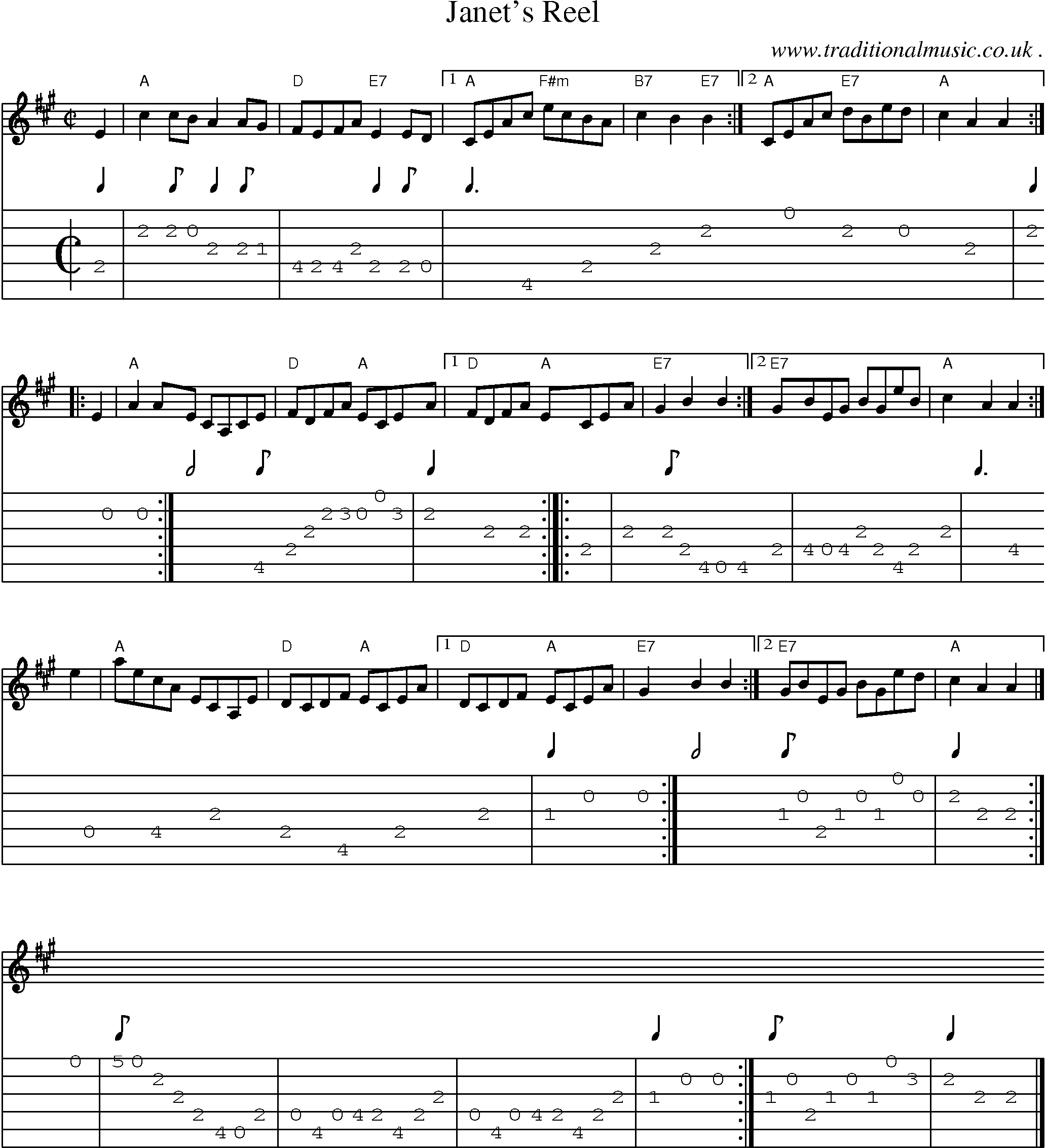 Sheet-music  score, Chords and Guitar Tabs for Janets Reel