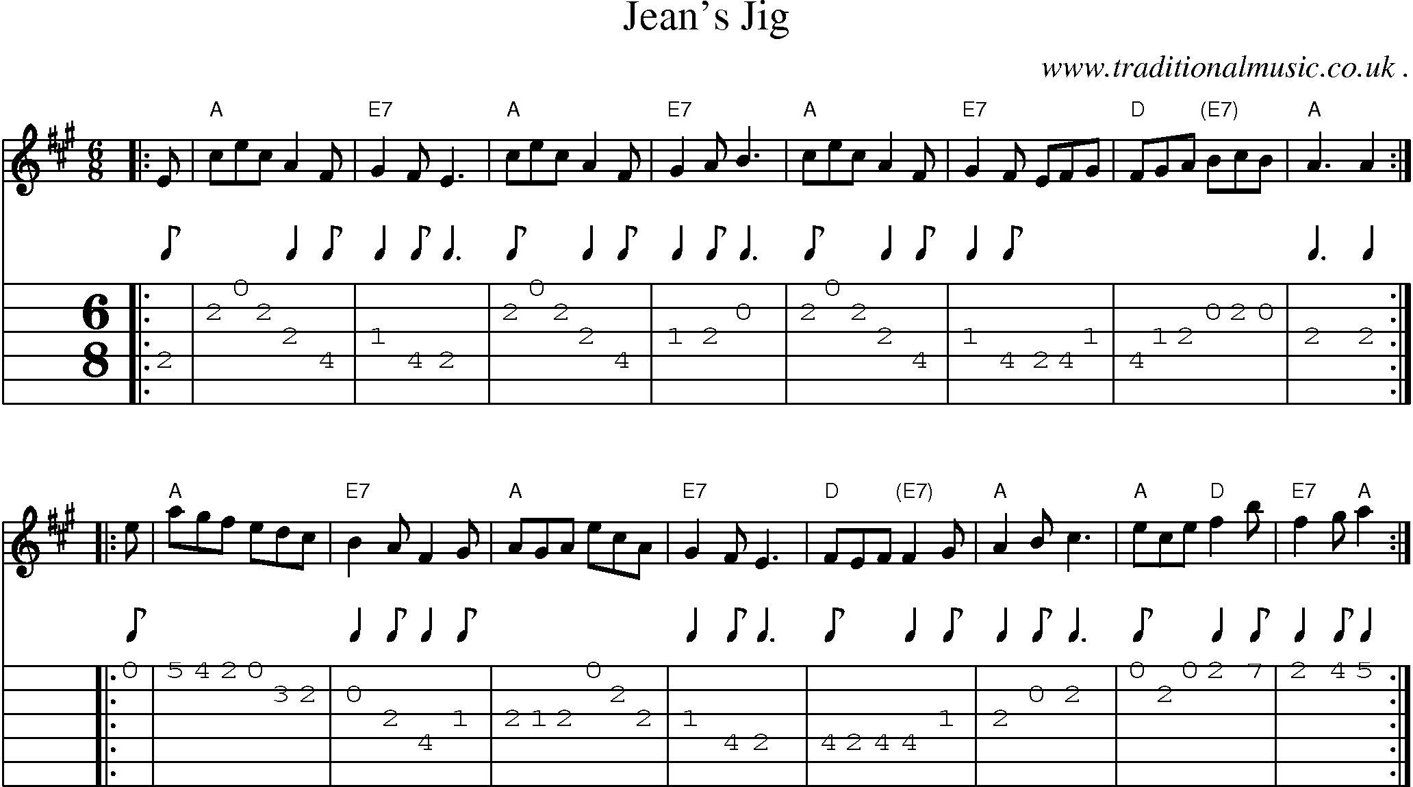 Sheet-music  score, Chords and Guitar Tabs for Jeans Jig