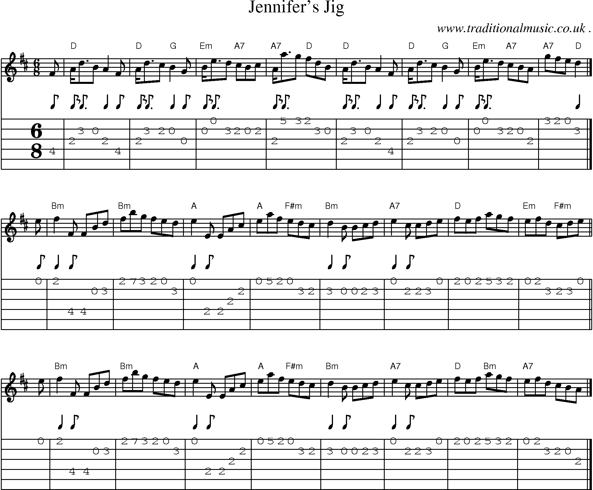 Sheet-music  score, Chords and Guitar Tabs for Jennifers Jig