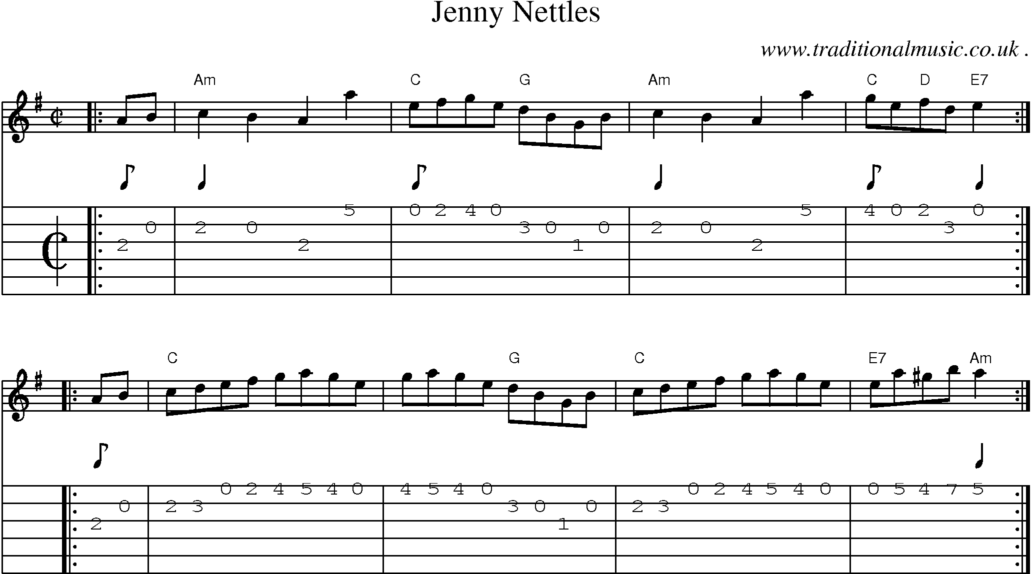 Sheet-music  score, Chords and Guitar Tabs for Jenny Nettles