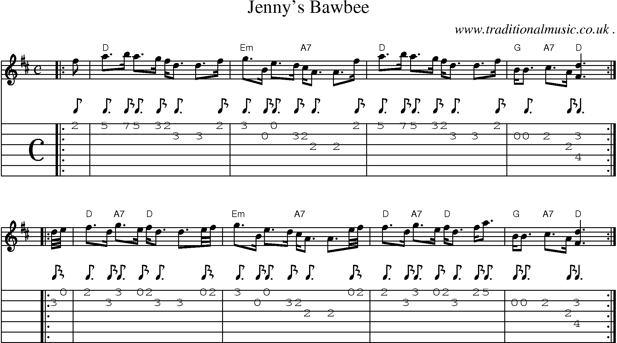 Sheet-music  score, Chords and Guitar Tabs for Jennys Bawbee