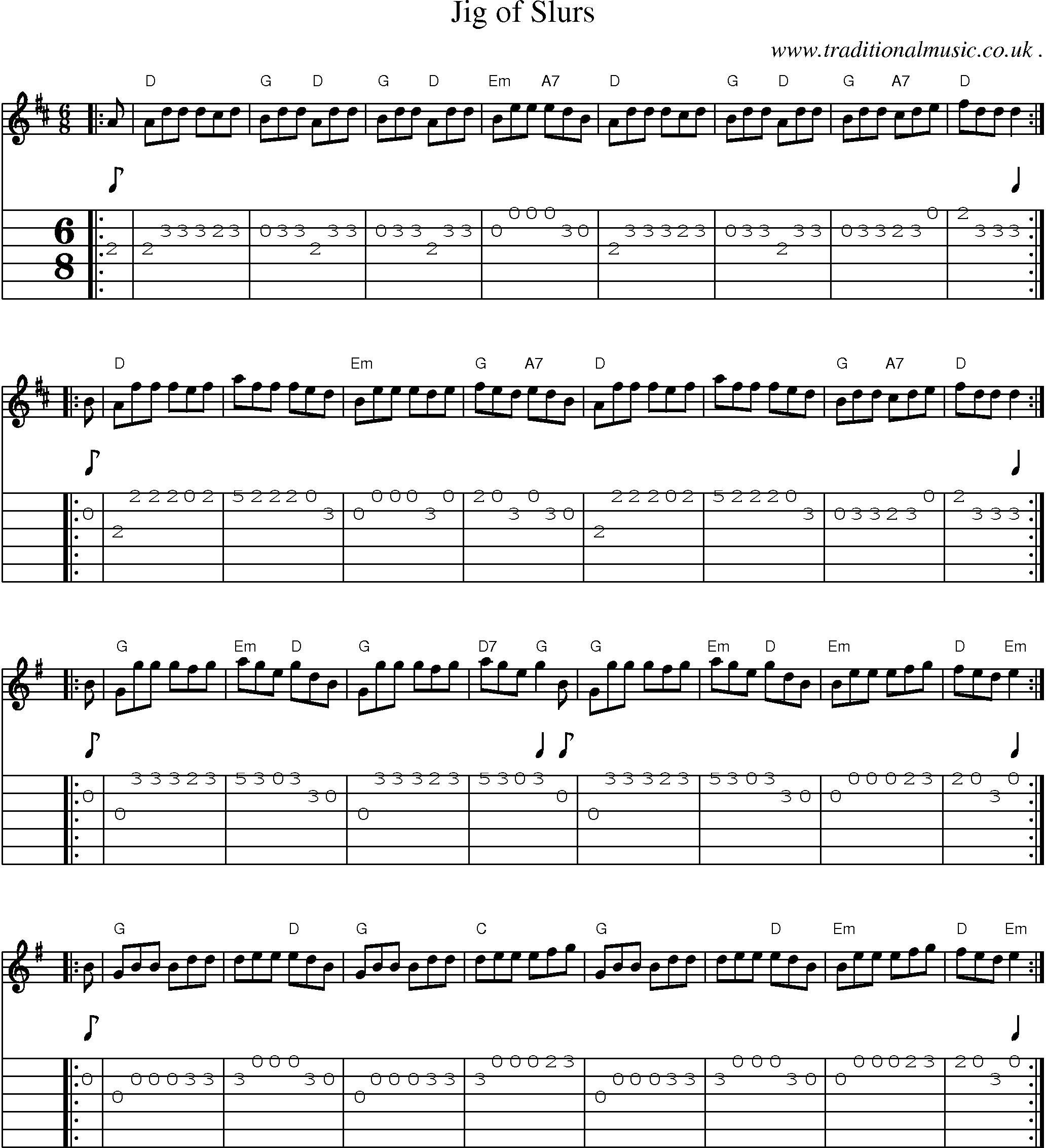 Sheet-music  score, Chords and Guitar Tabs for Jig Of Slurs